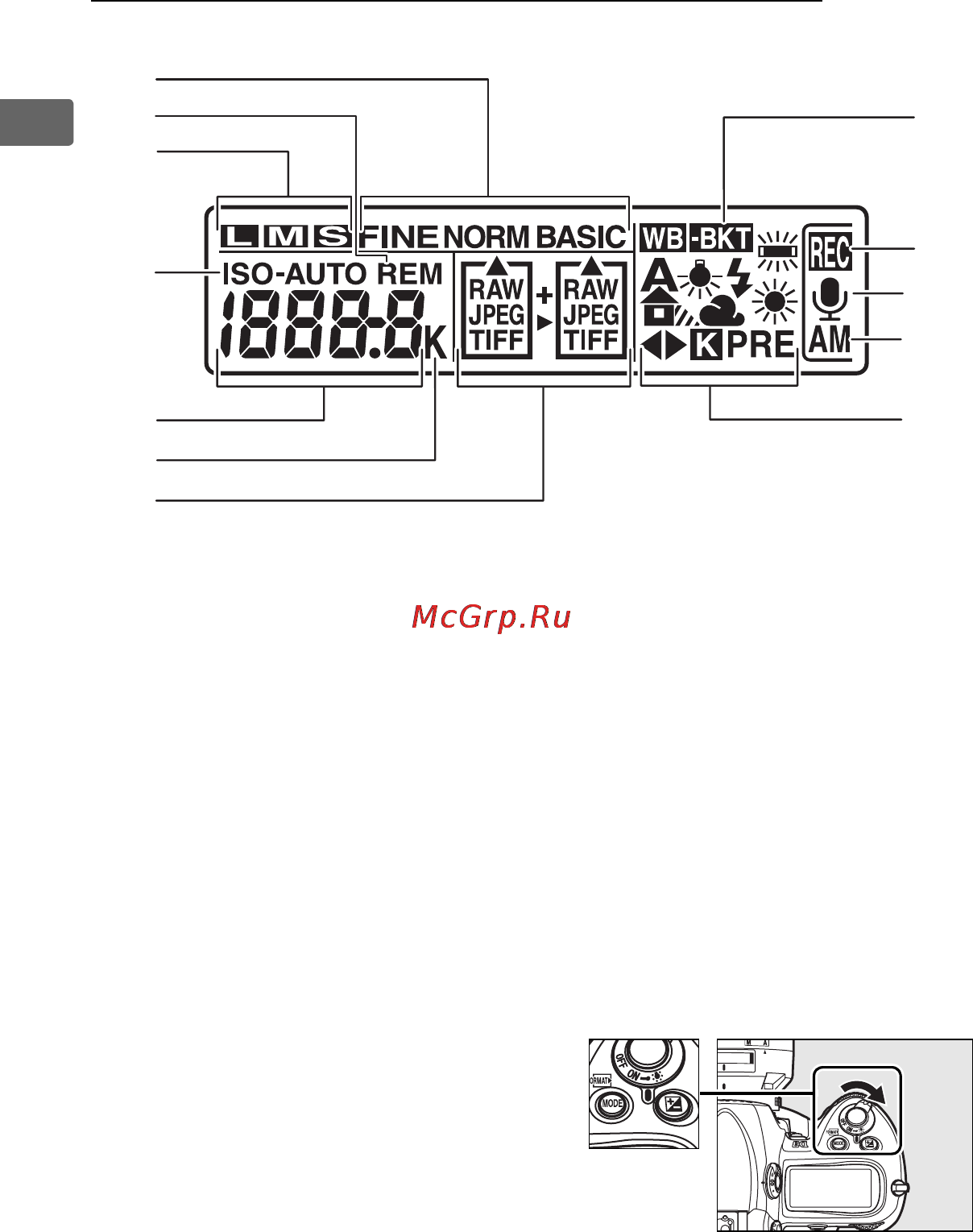 Nikon D3 [36/472] Задний контрольный дисплей