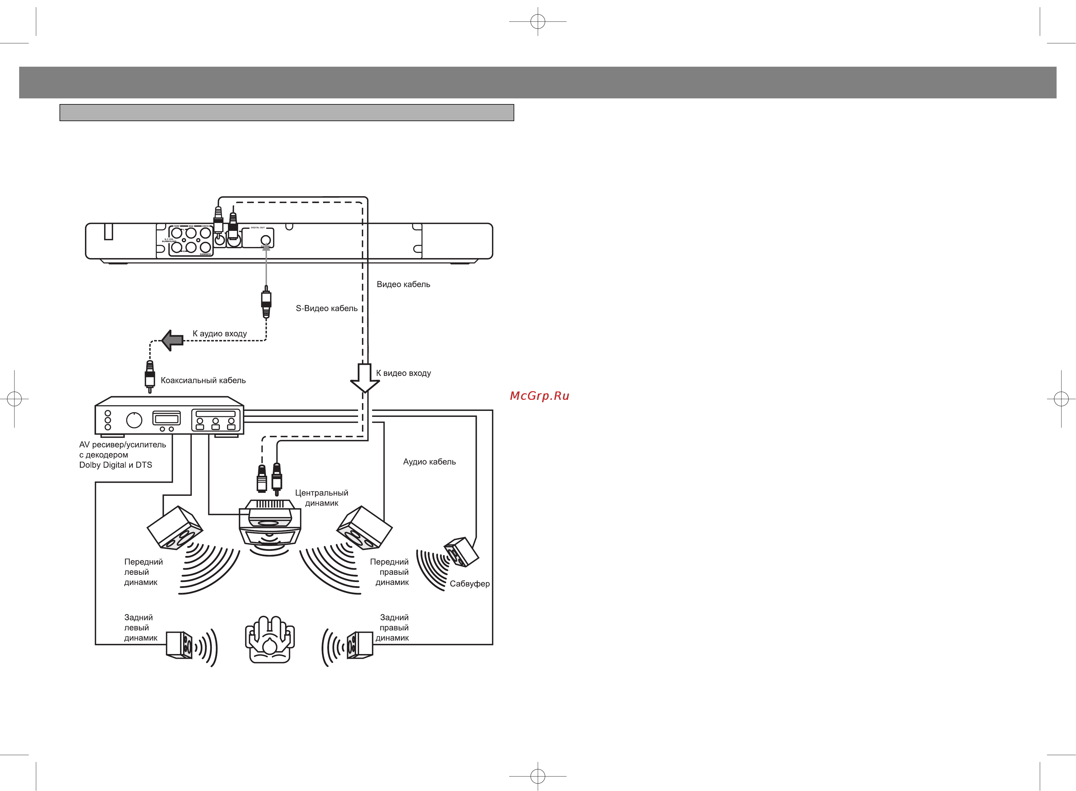 Vitek VT-4005 [21/26] English