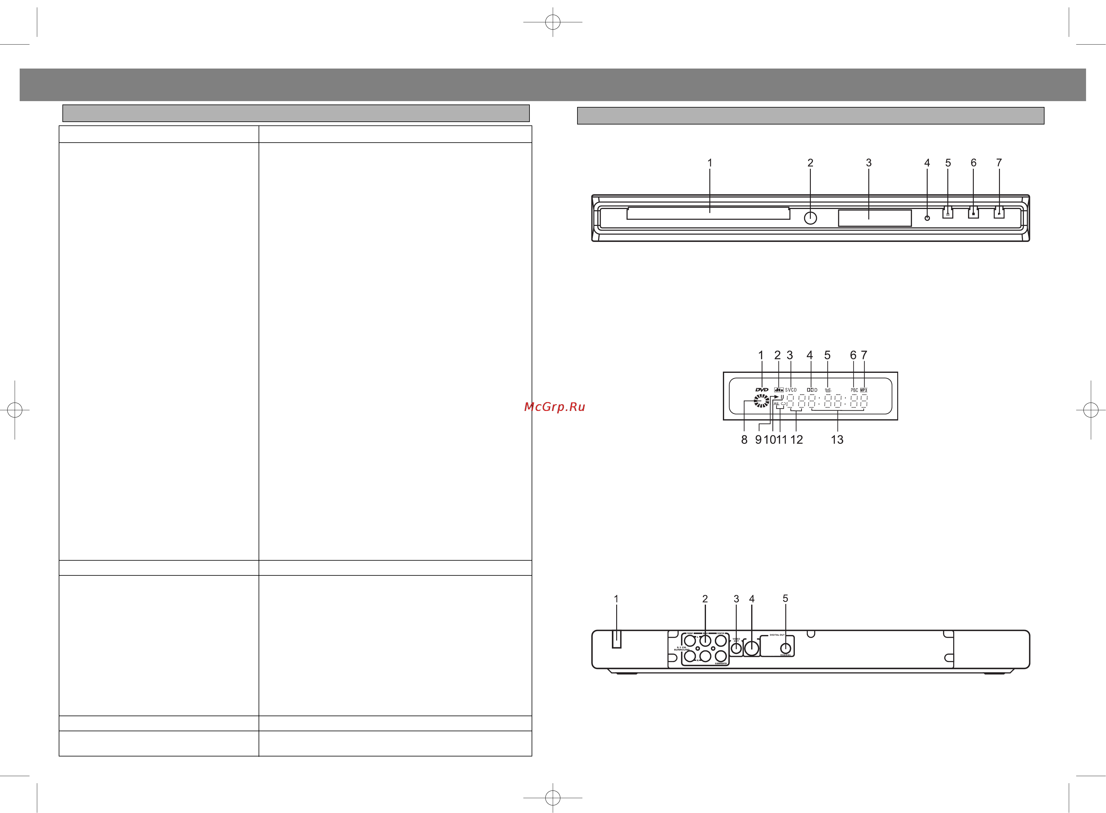 Vitek VT-4005 [3/26] English