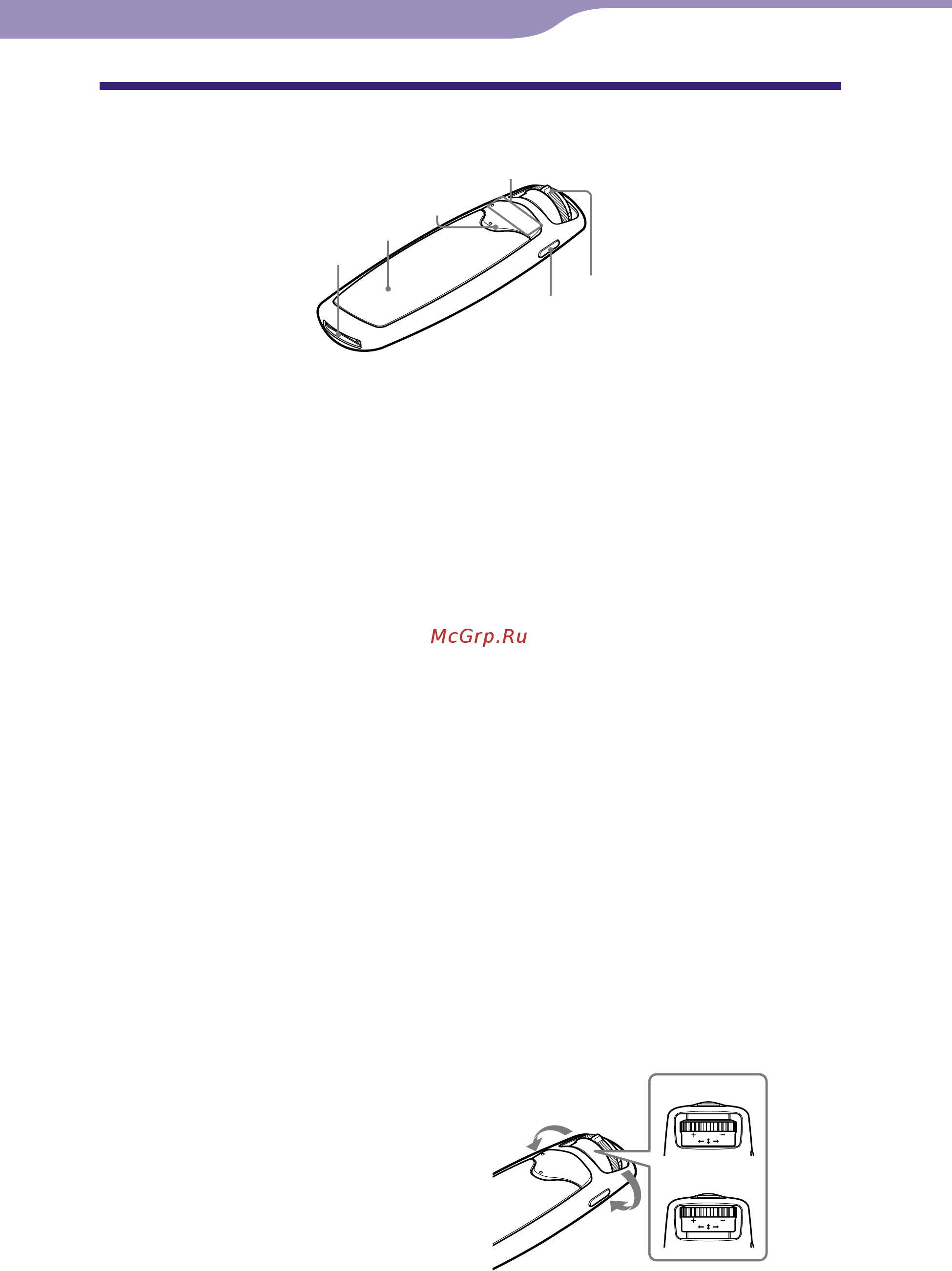 Sony NW-S706F [8/112] Компоненты и элементы управления