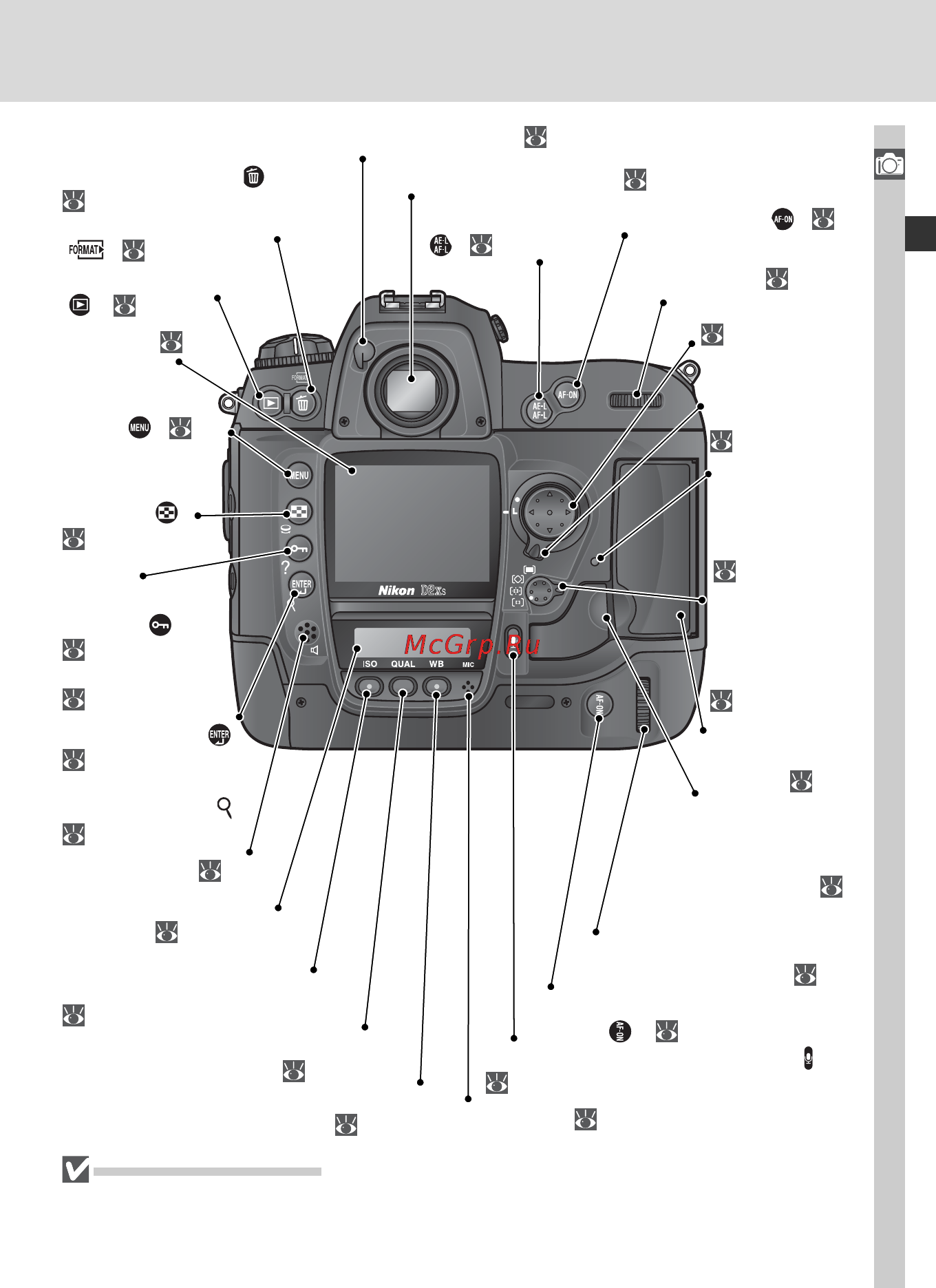 Nikon D2Xs [19/287] Введение изучаем фотокамеру