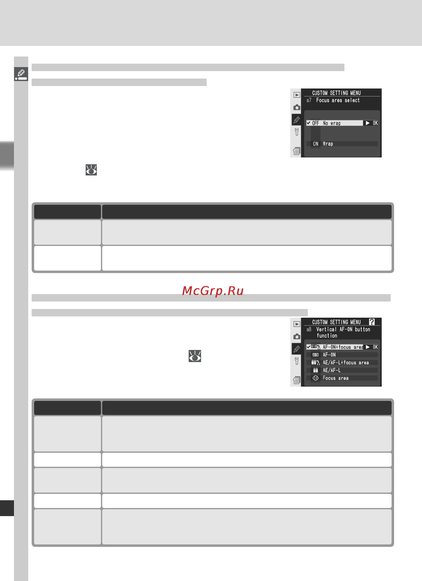 Nikon D2Xs [204/287] Назначение функции кнопки vertical af on
