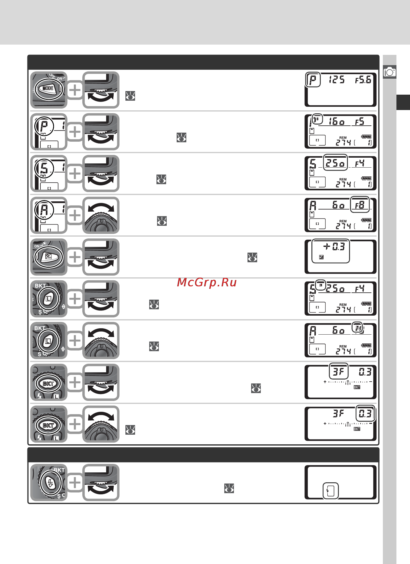 Nikon D2Xs [27/287] Введение изучаем фотокамеру
