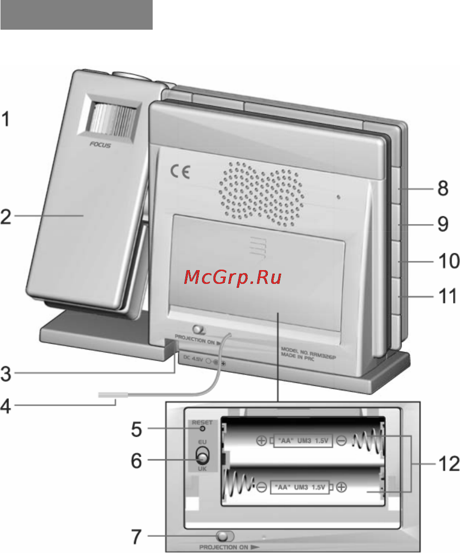 Oregon Scientific RRM 326 [4/13] Вид сзади