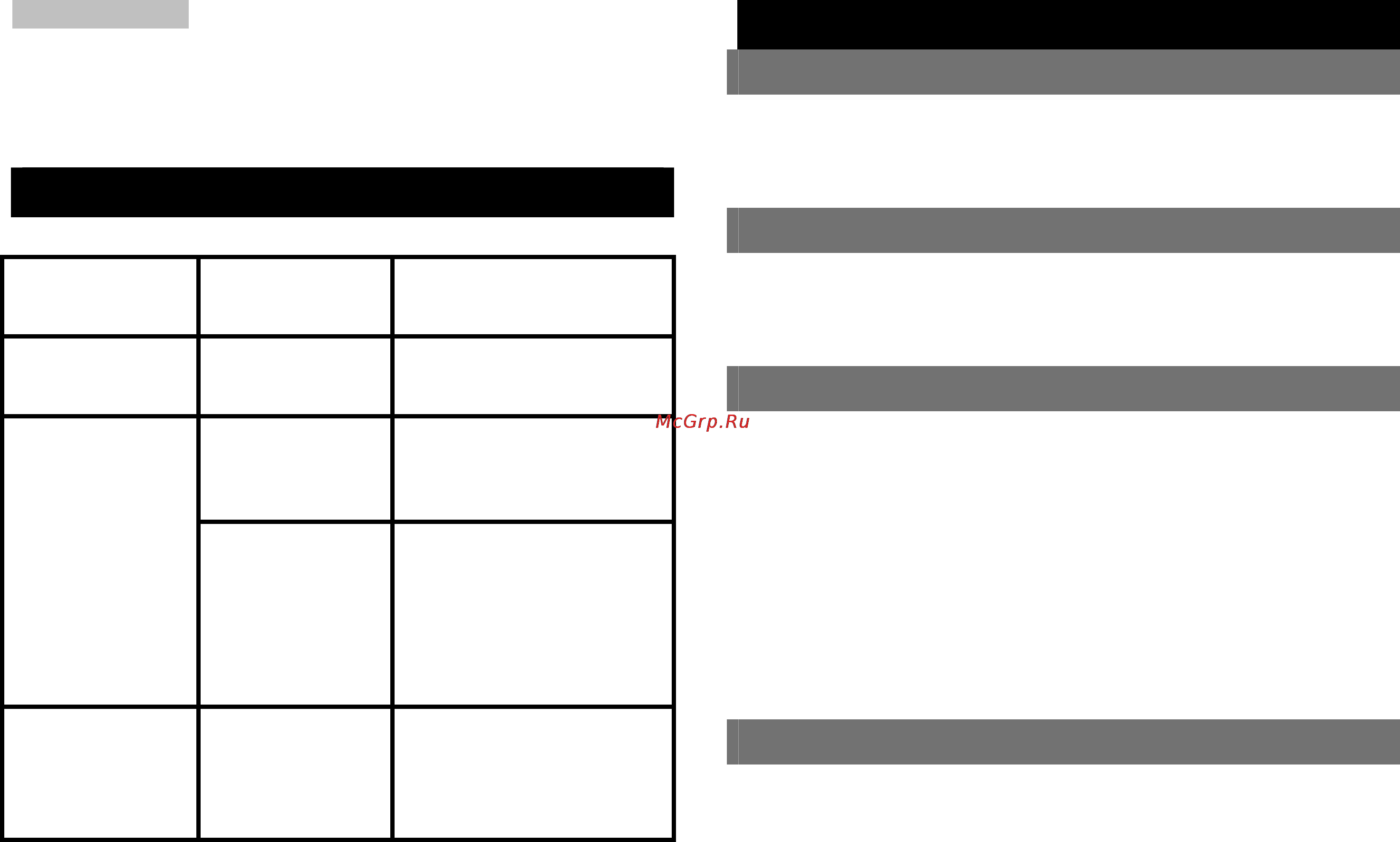 Oregon Scientific RMR 329P [11/12] Технические характеристики