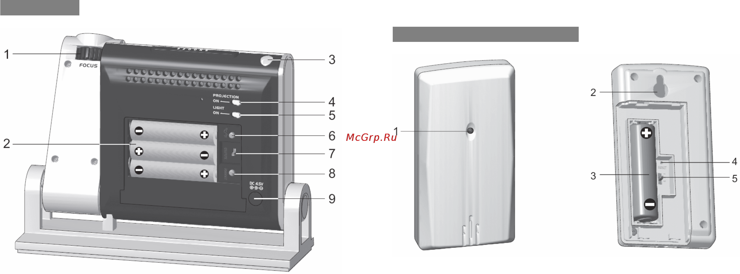 Oregon Scientific RMR 329P [4/12] Дистанционный датчик