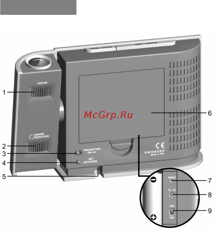 Oregon Scientific RM 939P-T [5/21] Вид сзади