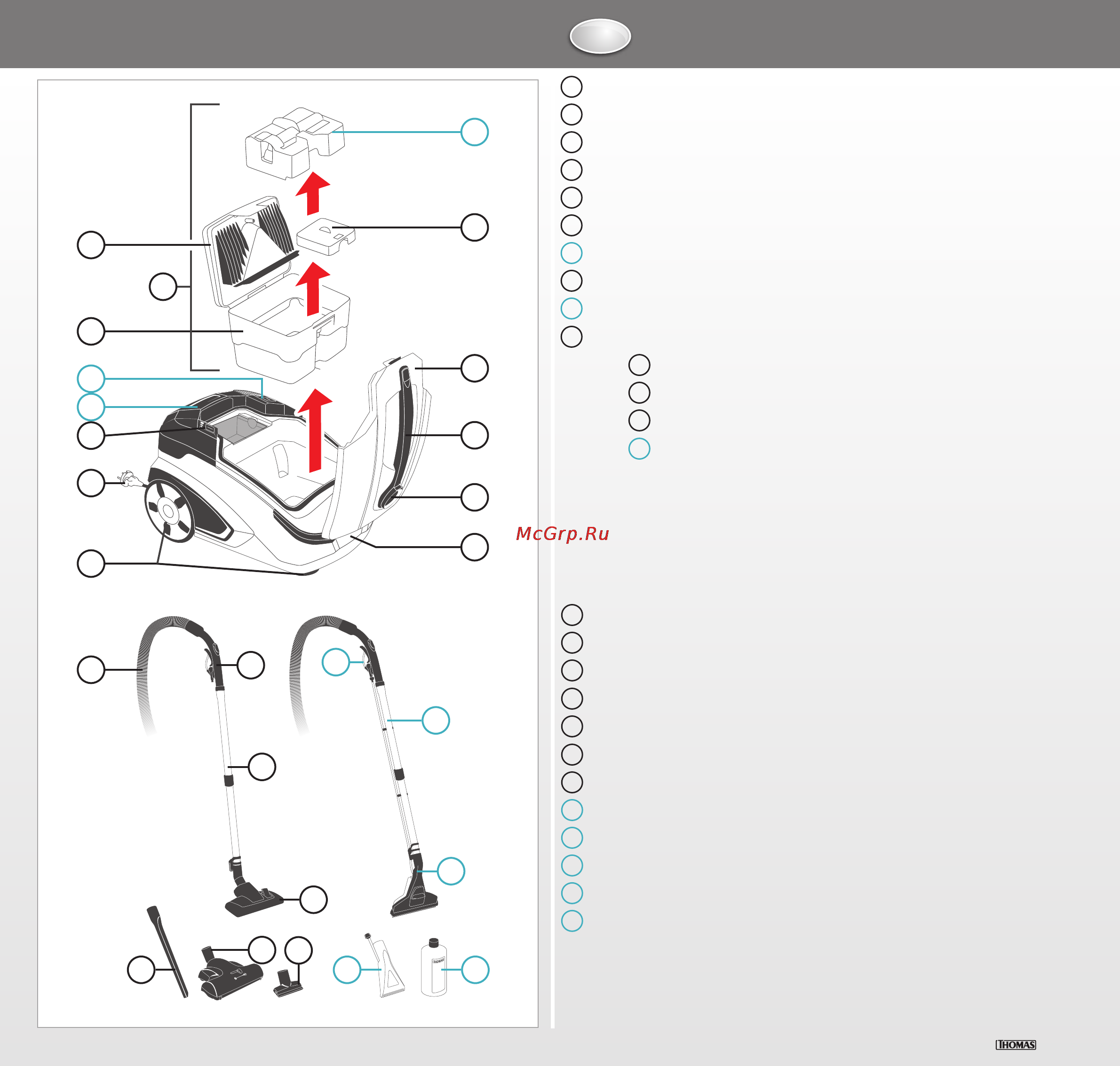 Thomas VESTFALIA XT [9/52] Ваш пылесос thomas vestfalia xt