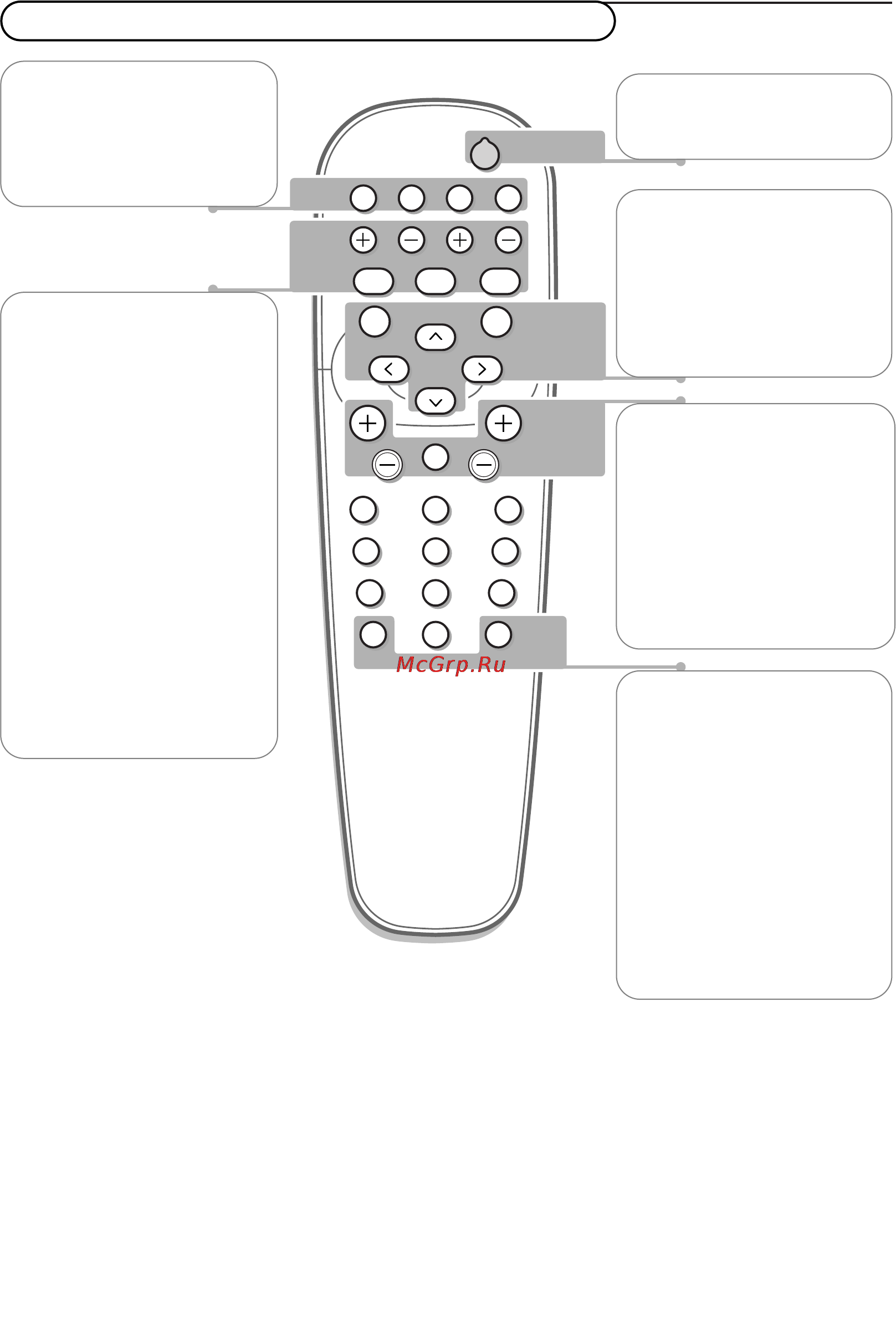 Philips 42PF9965 [39/44] Пользование пультом дистанционного управления j