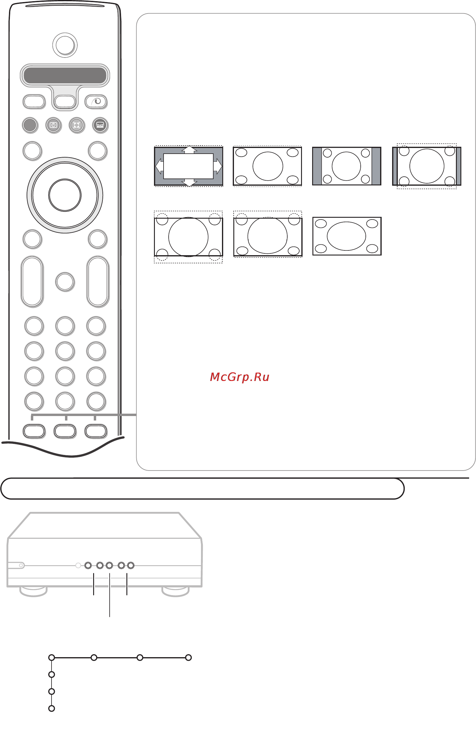 Philips 32PF9965 [8/44] Кнопки на передней панелителевизионного приемного блока