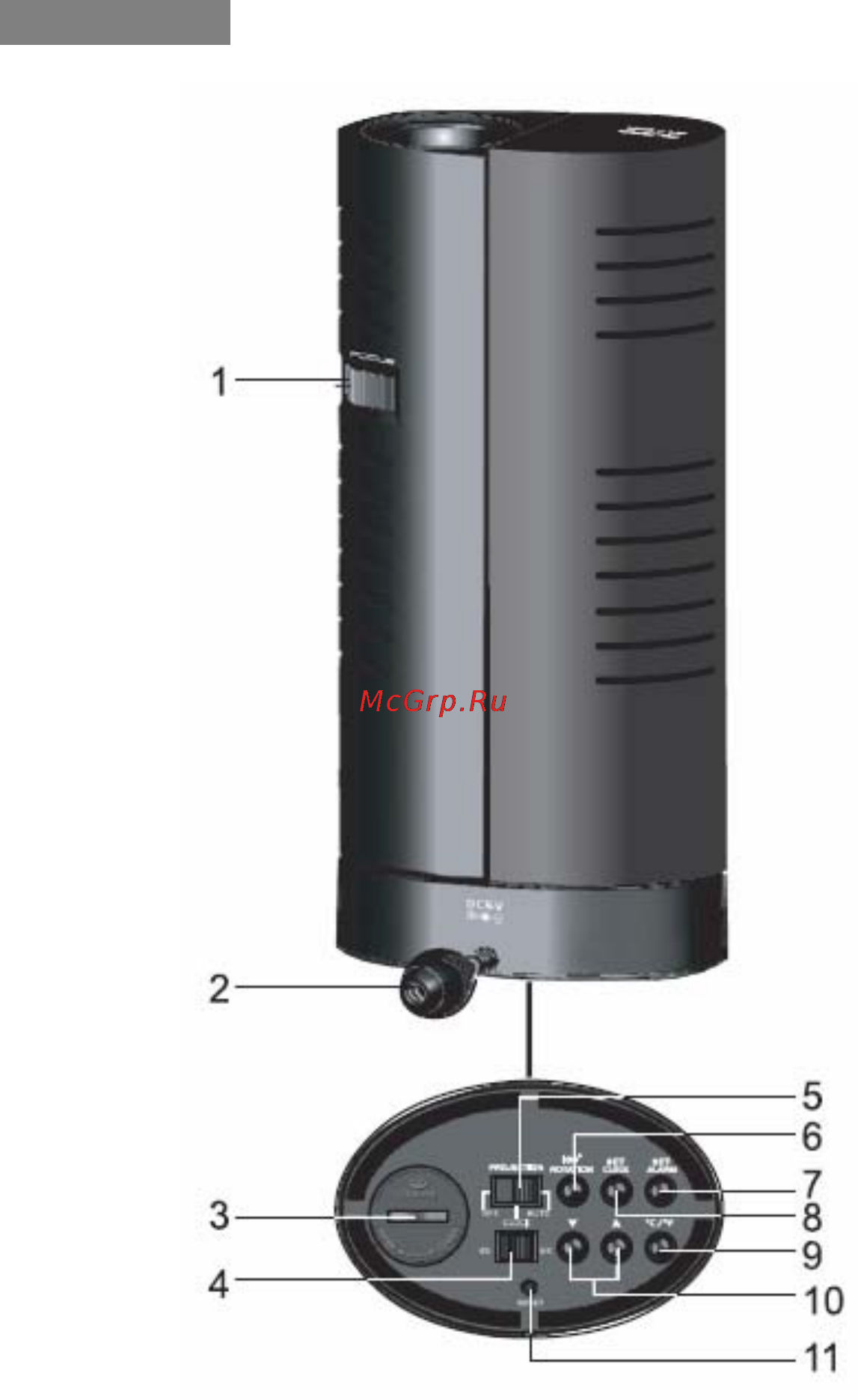 Oregon Scientific DP200 [4/12] Вид сзади