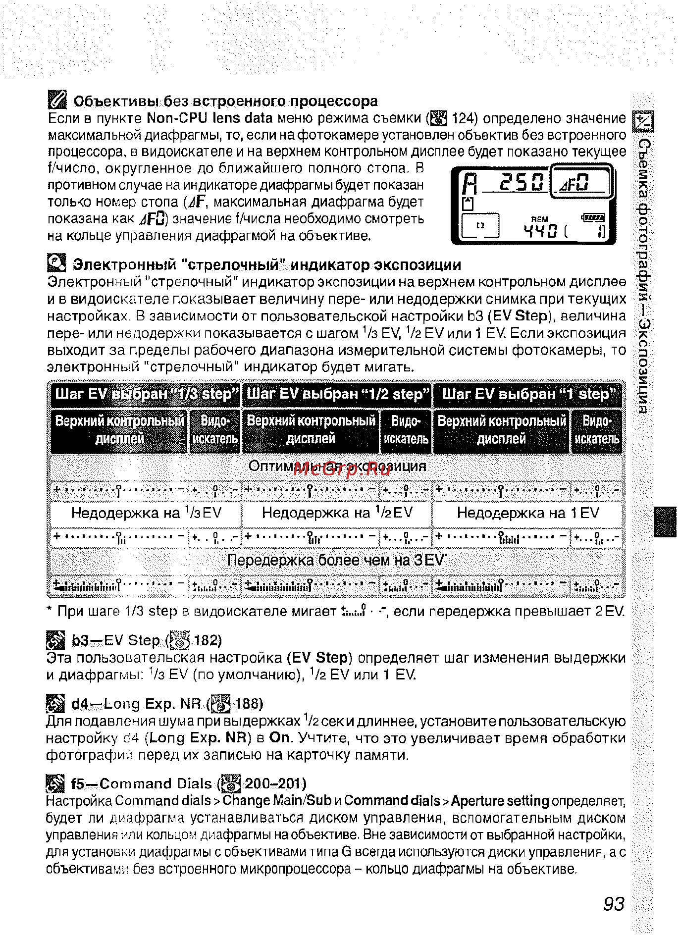 Nikon D2H [105/259] G я о о
