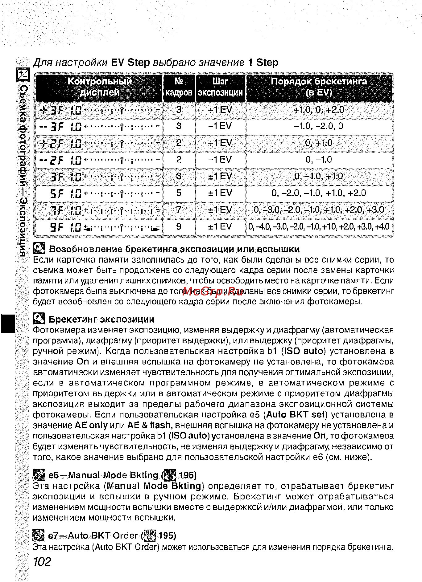 Nikon D2H [114/259] Для настройки ev step выбрано значение 1 step