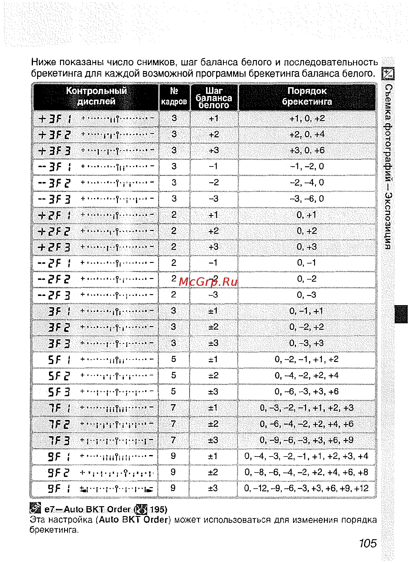 Nikon D2H Инструкция по эксплуатации онлайн [117/259] 28897