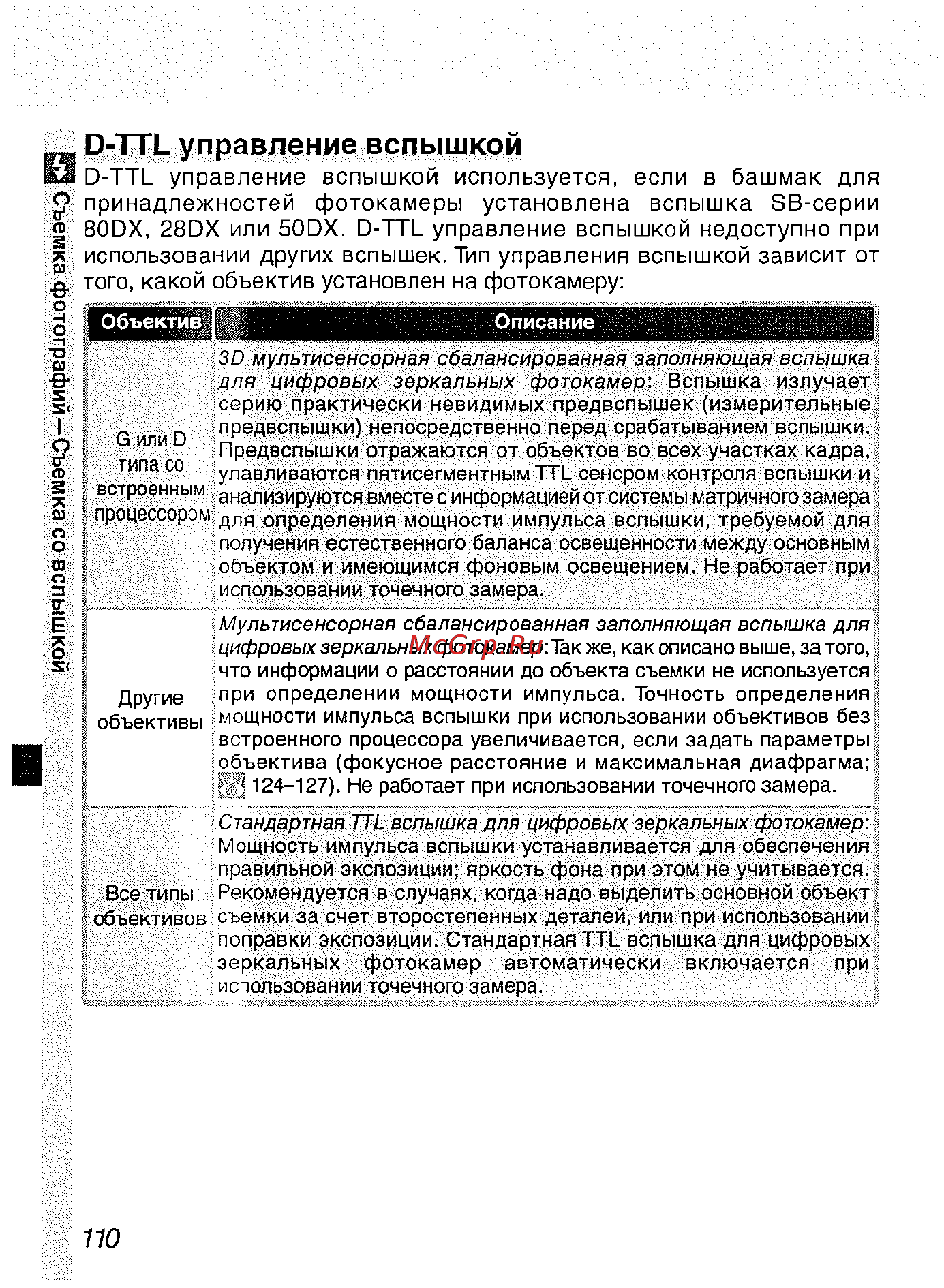 Nikon D2H [122/259] О ттк управление вспышкой