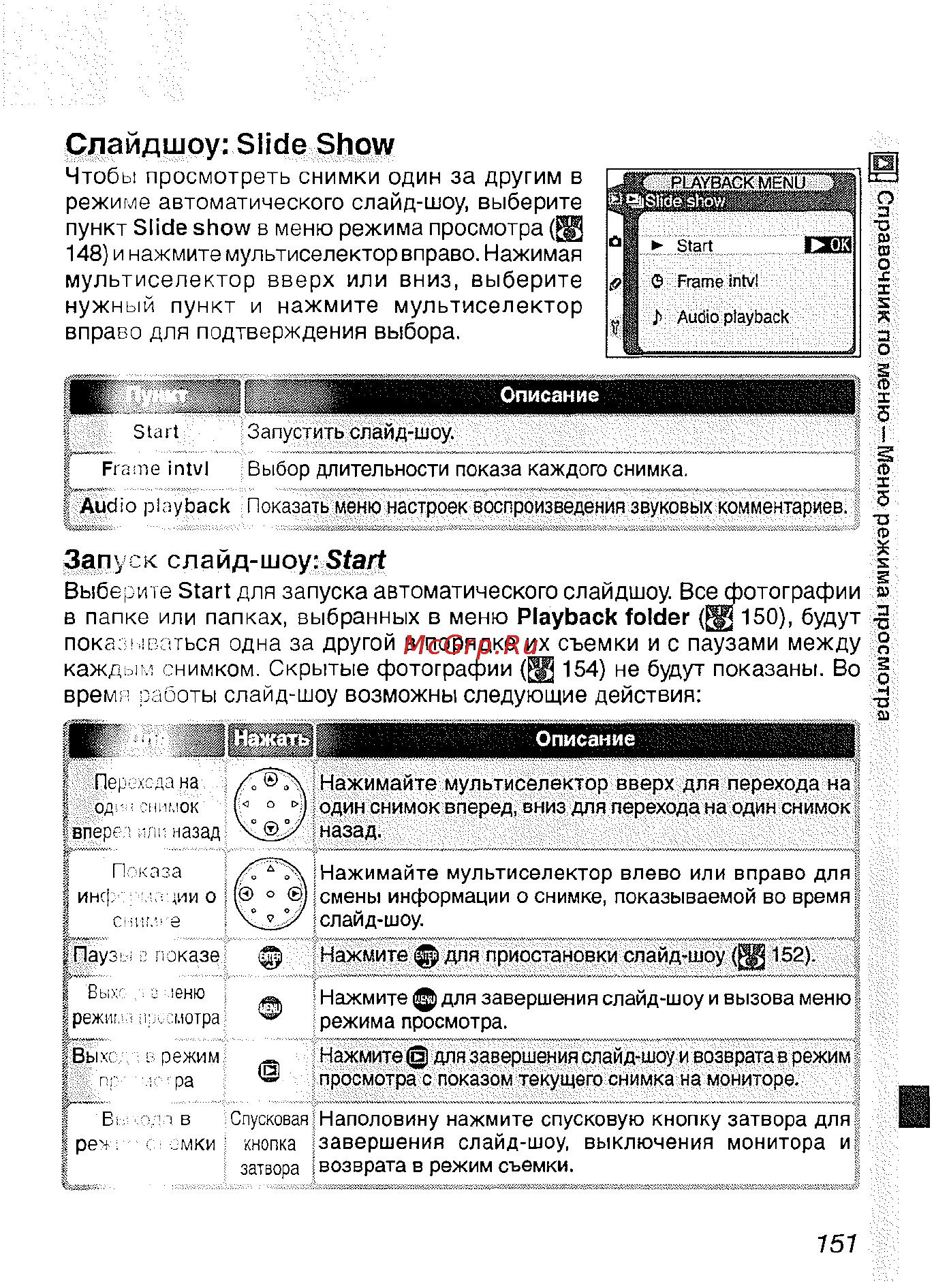 Nikon D2H [162/259] Запуск слайд шоу start