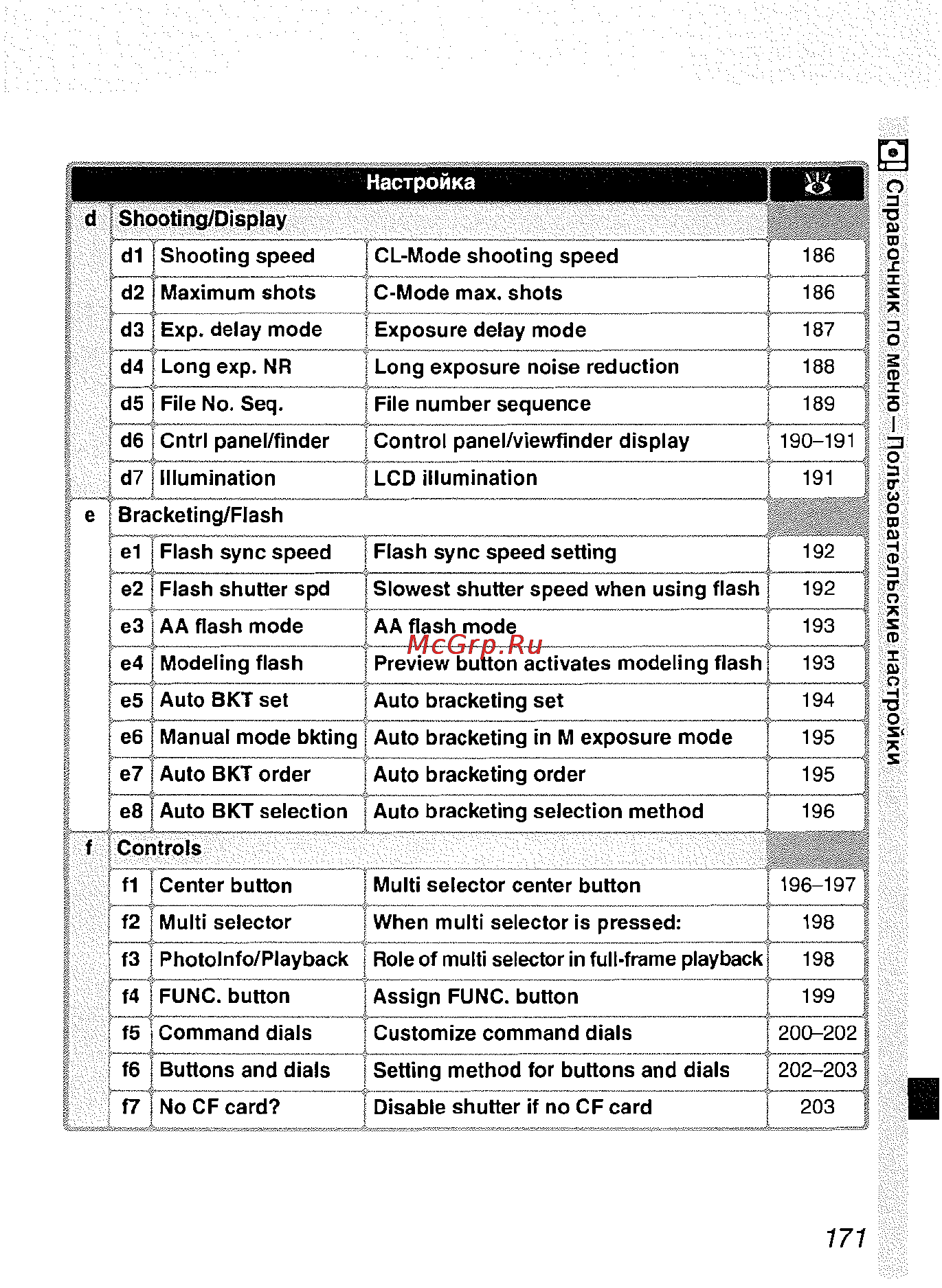 Nikon D2H Инструкция по эксплуатации онлайн [182/259] 28897