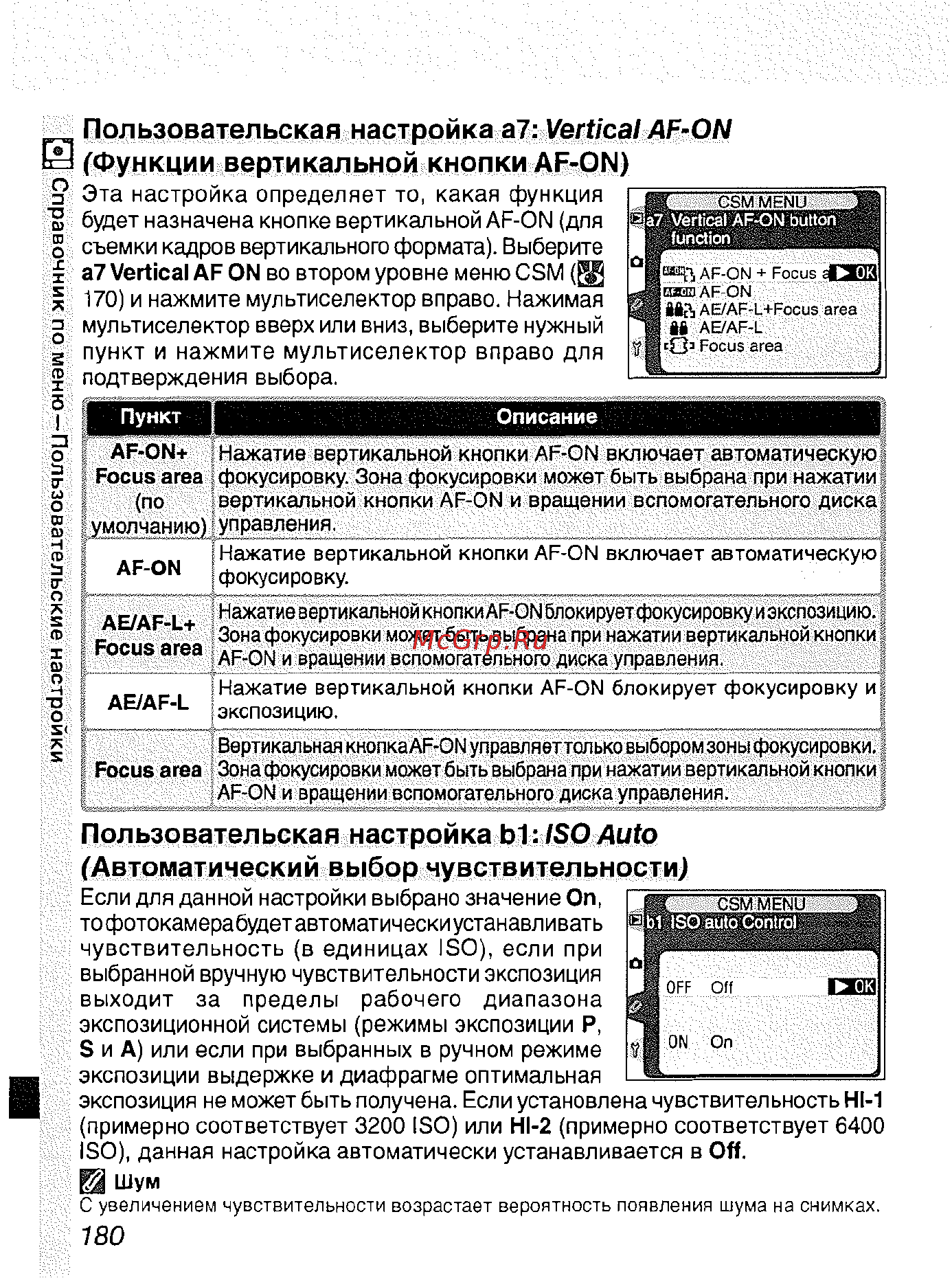 Nikon D2H [191/259] Функции вертикальной кнопки af on