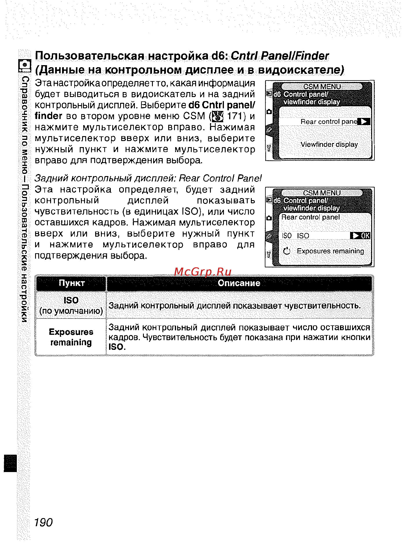 Nikon D2H [201/259] Пользовательская настройка d6 cntrl panel finder данные на контрольном дисплее и в видоискателе