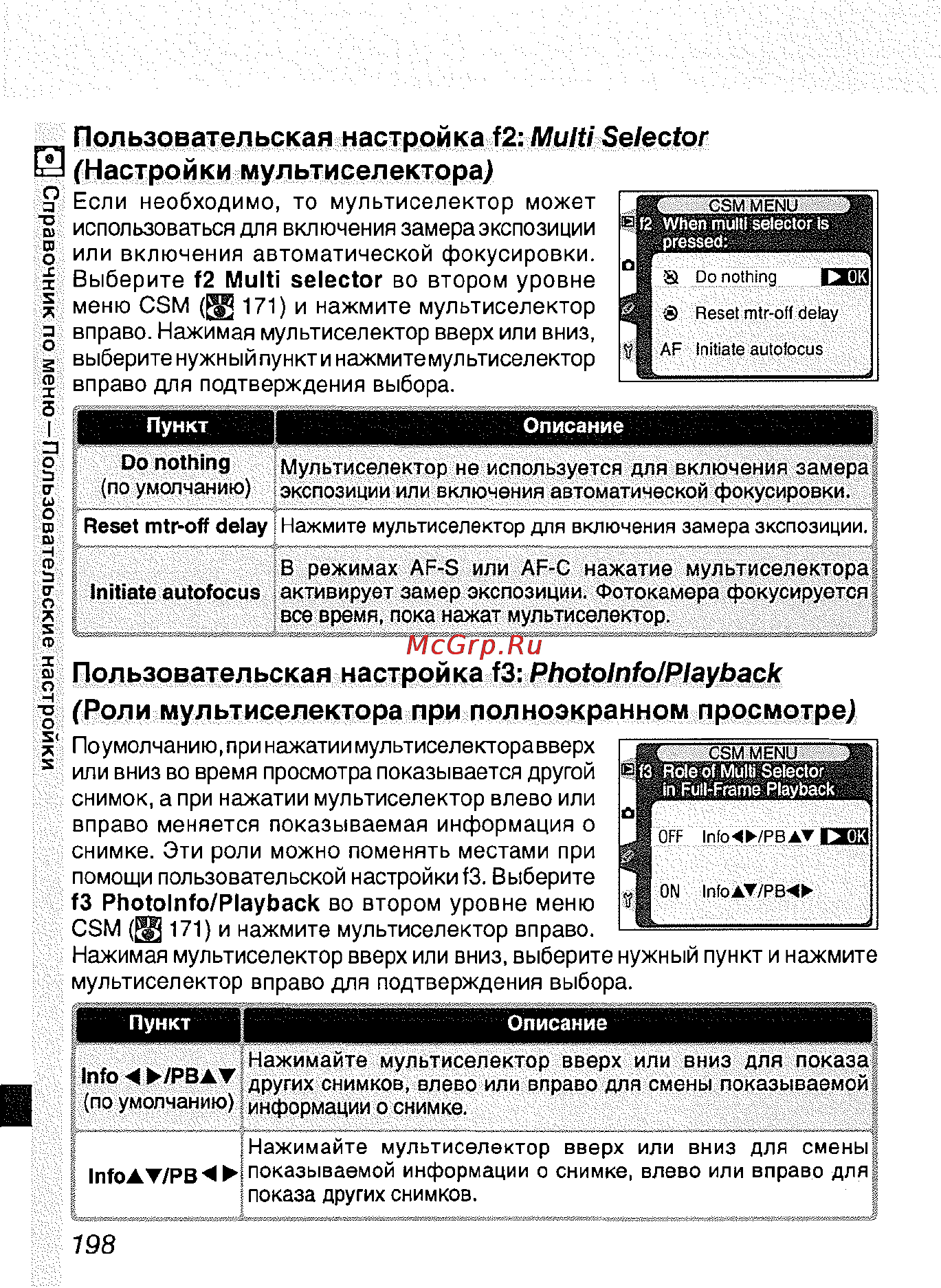 Nikon D2H [209/259] Пользовательская настройка f2 multi selector настройки мультиселектора
