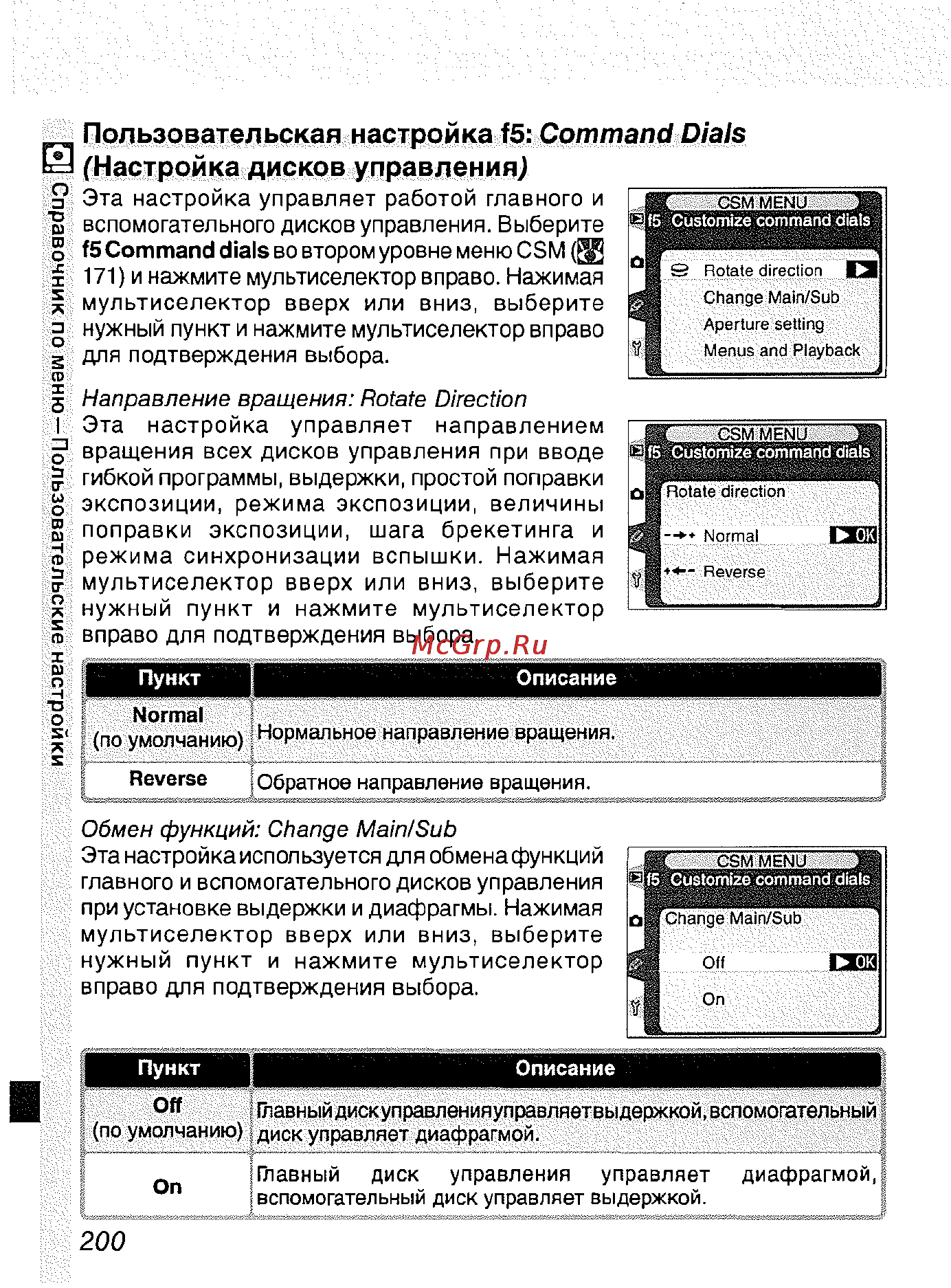 Nikon D2H [211/259] Пользовательская настройка f5 command dials настройка дисков управления
