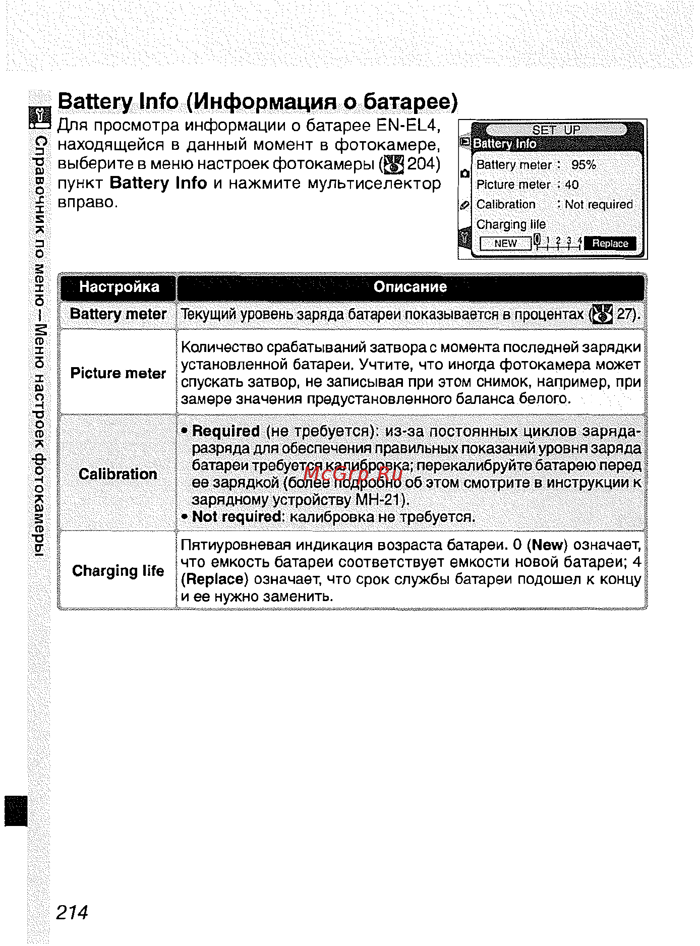 Nikon D2H [225/259] Battery info информация о батарее