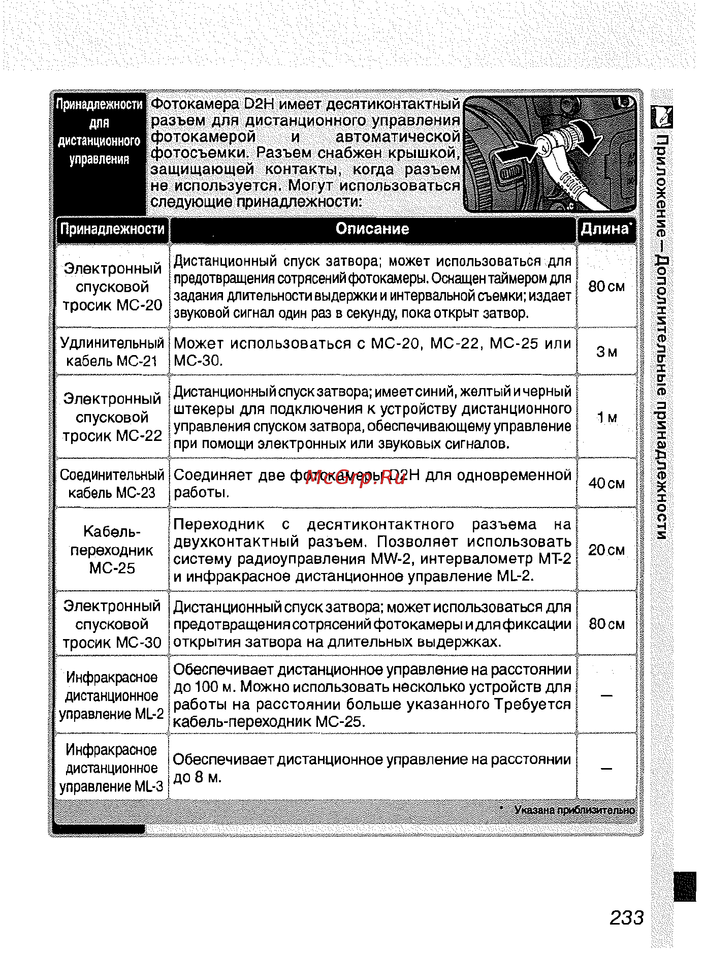 Nikon D2H Инструкция по эксплуатации онлайн [244/259] 28897