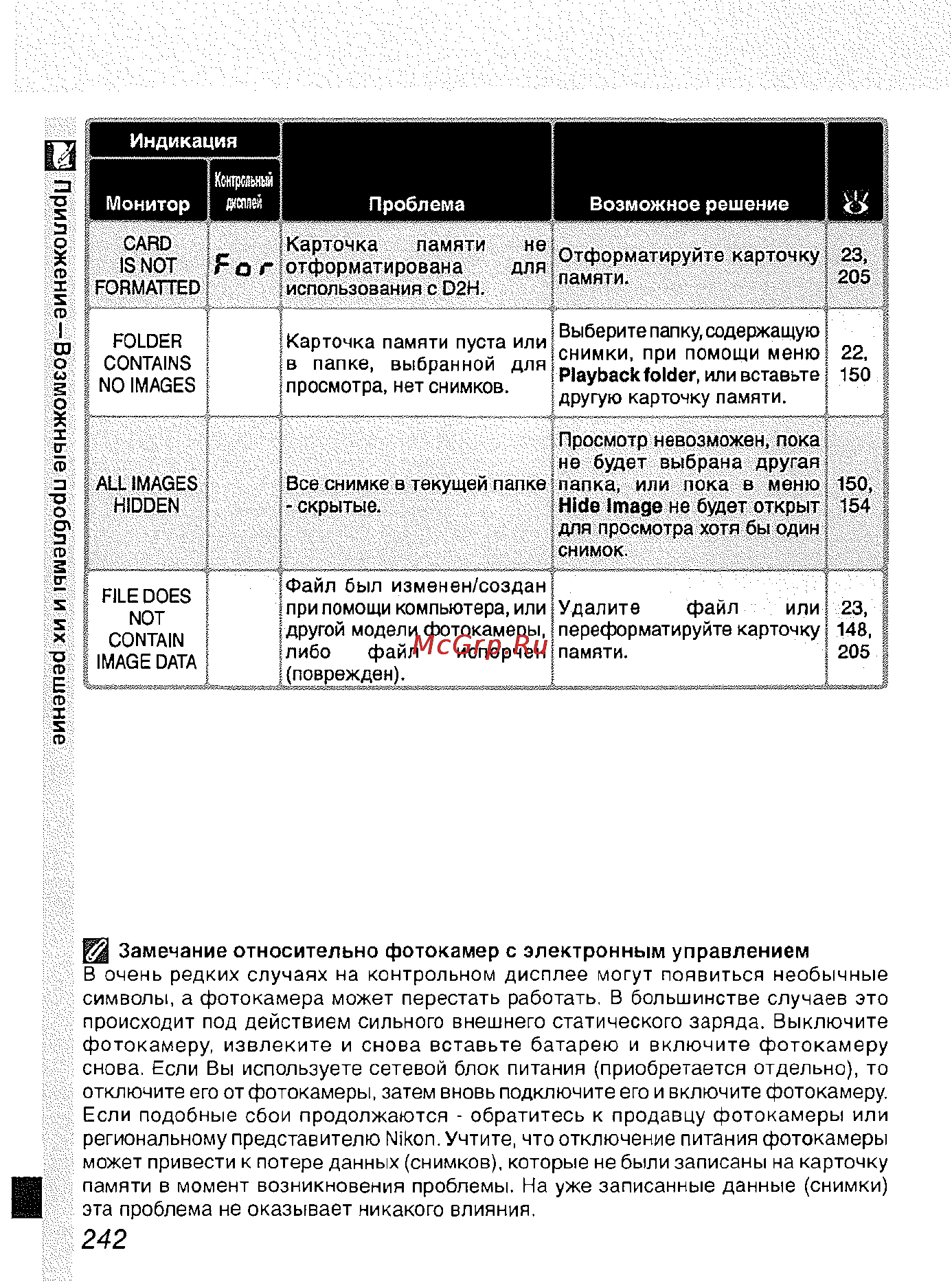 Nikon D2H Инструкция по эксплуатации онлайн [253/259] 28897