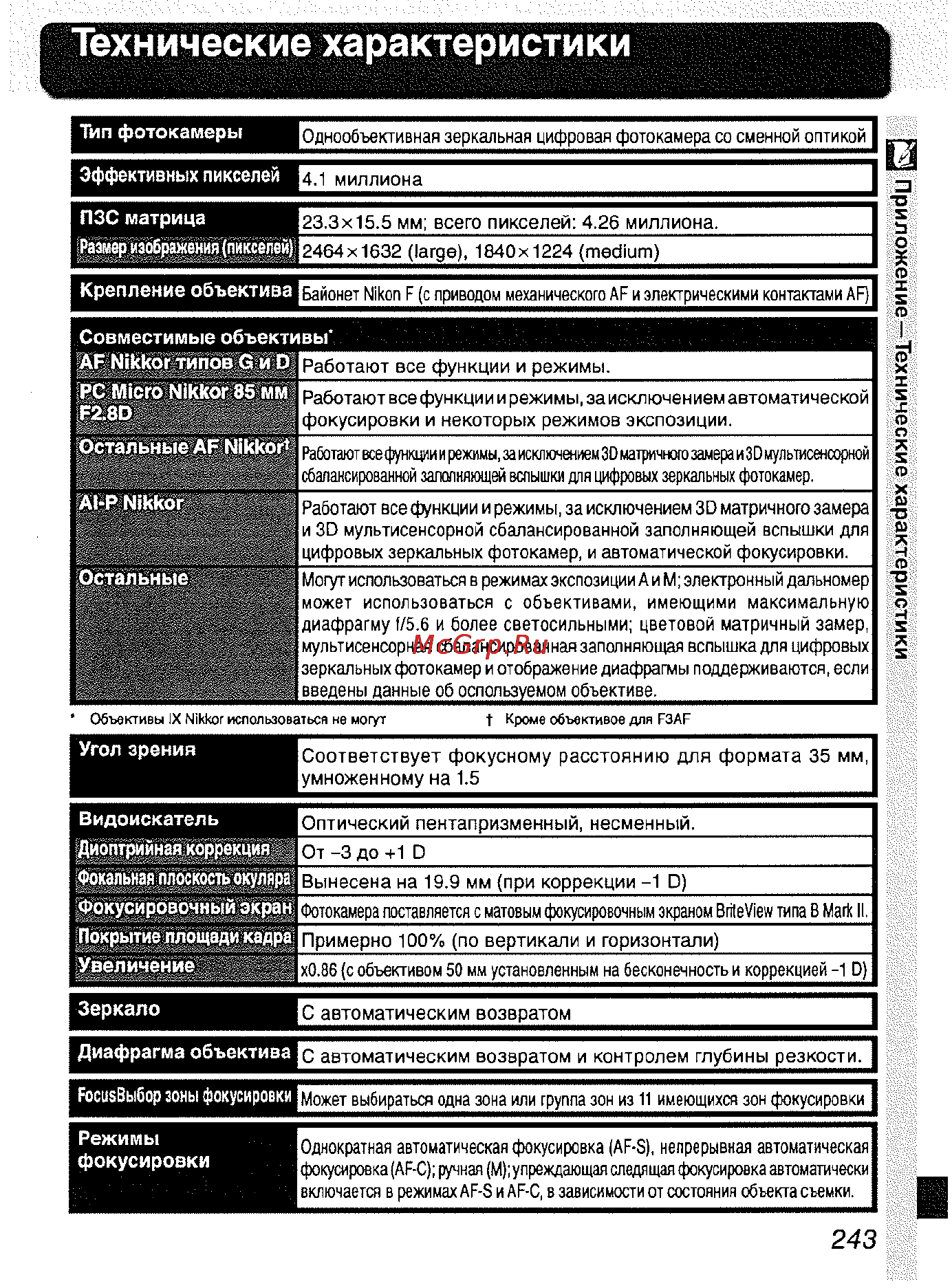 Nikon D2H [254/259] Технические характеристики