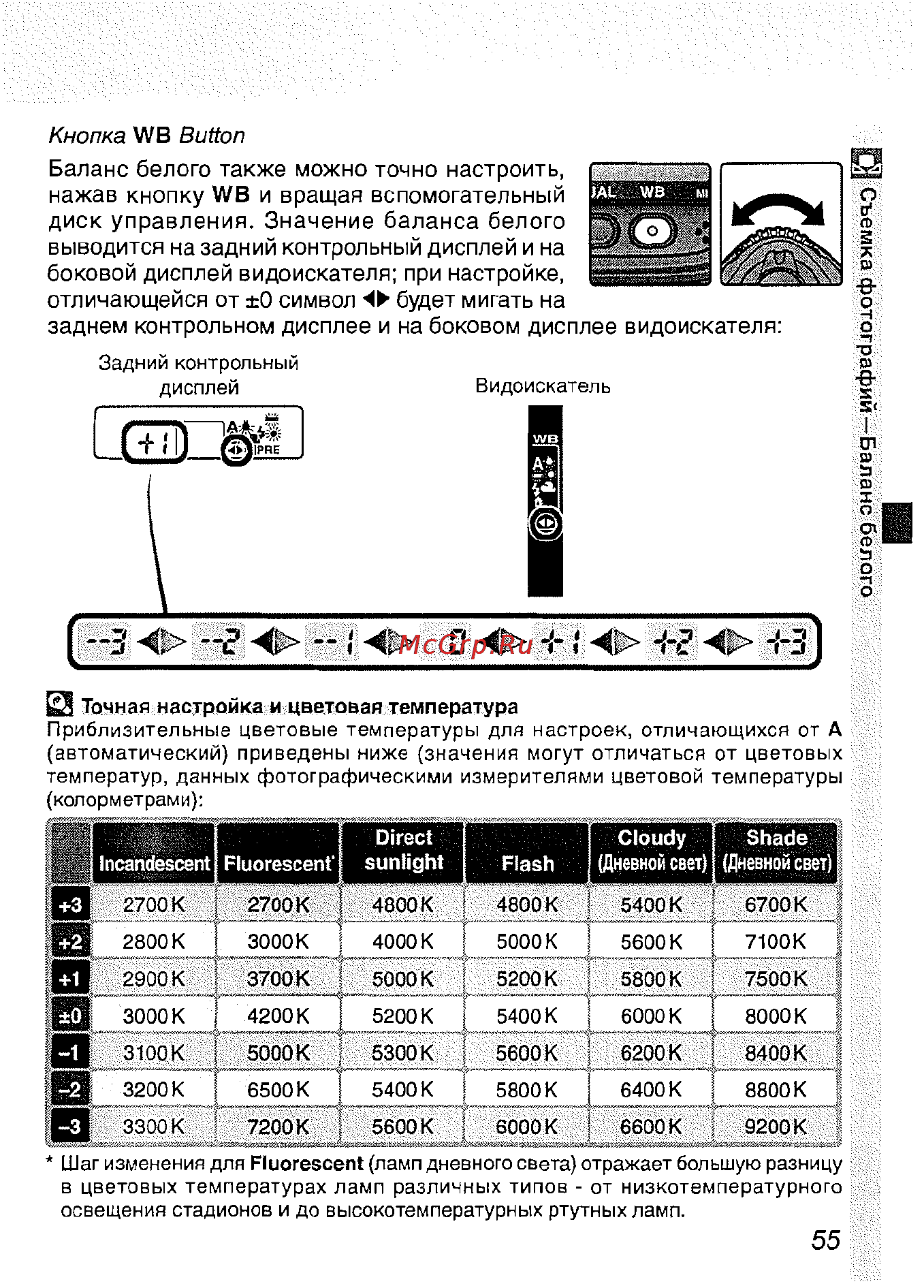 Nikon D2H [67/259] Direct