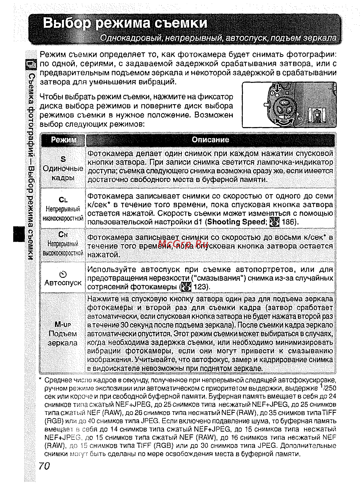 Nikon D2H [82/259] Режима съемки