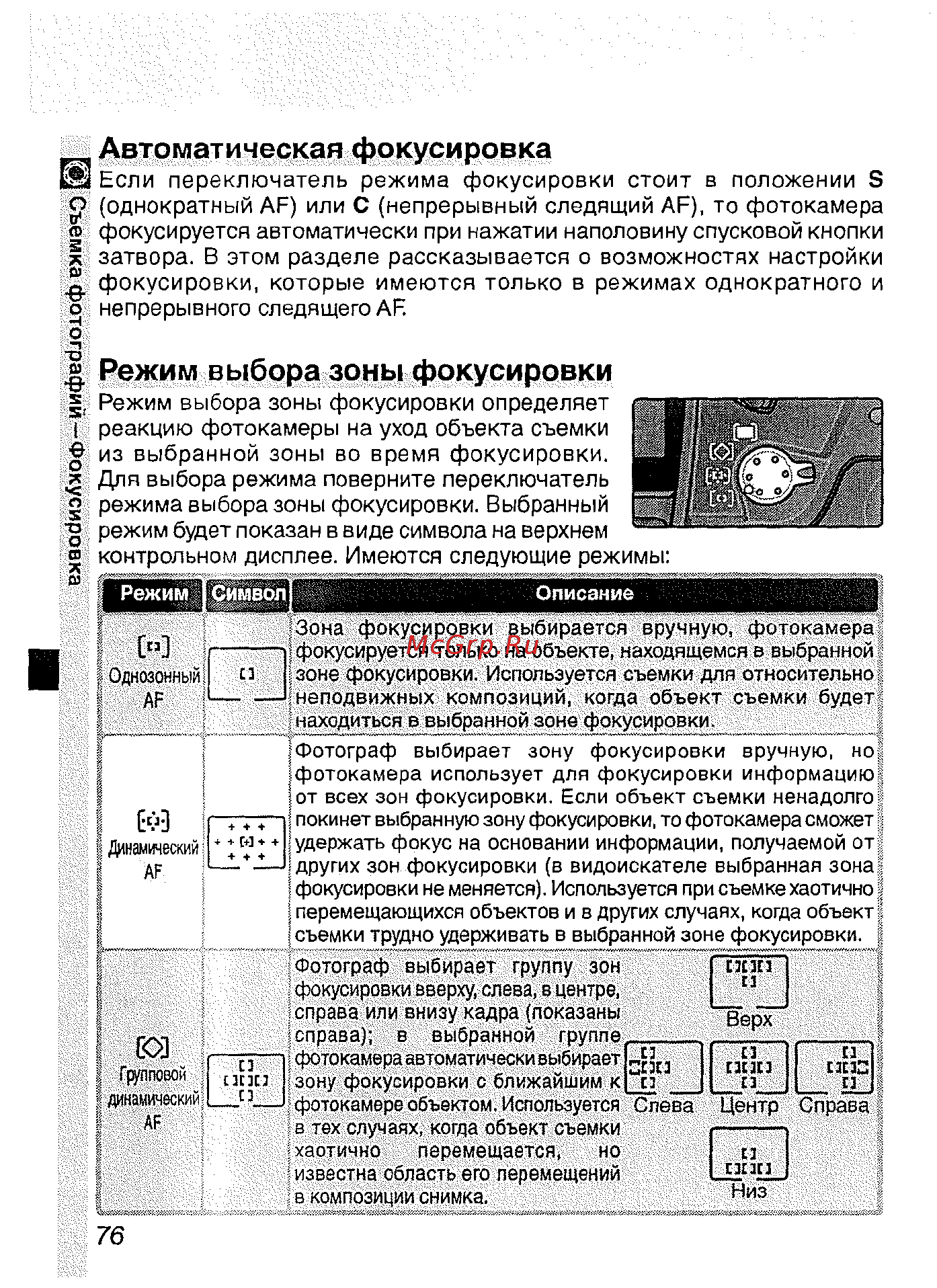Nikon D2H [88/259] Автоматическая фокусировка