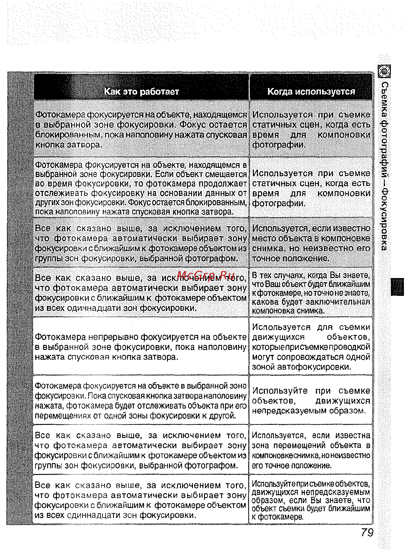 Nikon D2H Инструкция по эксплуатации онлайн [91/259] 28897