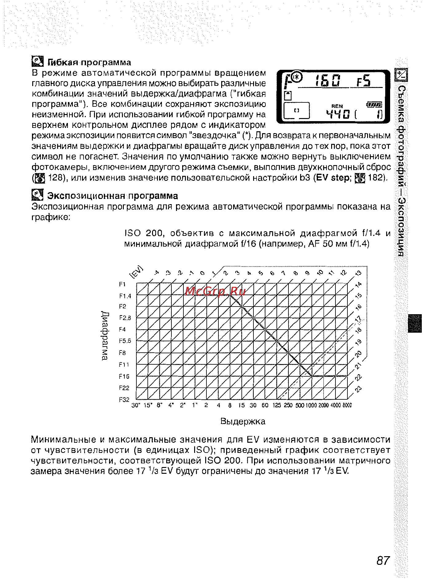 Nikon D2H [99/259] Ёд ибкая программа