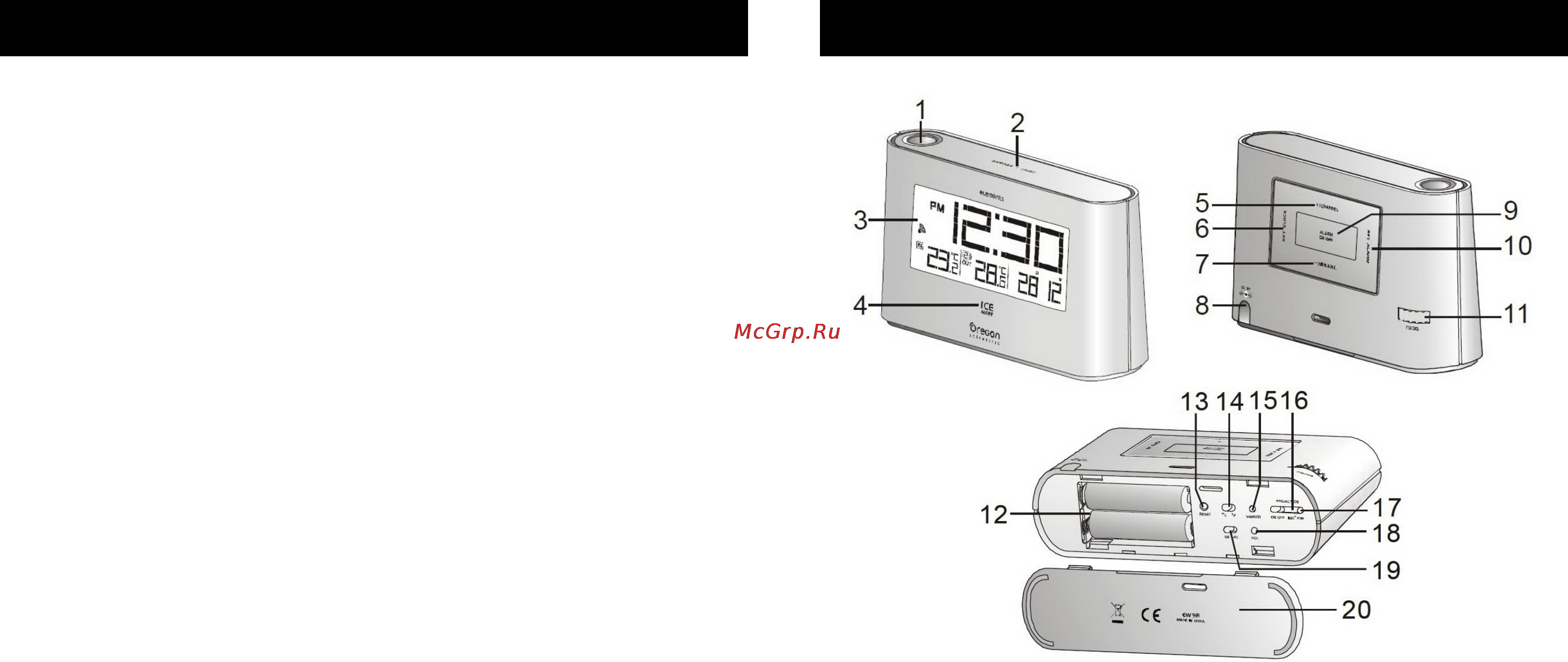 Oregon Scientific EW98 [3/14] Основные элементы устройства