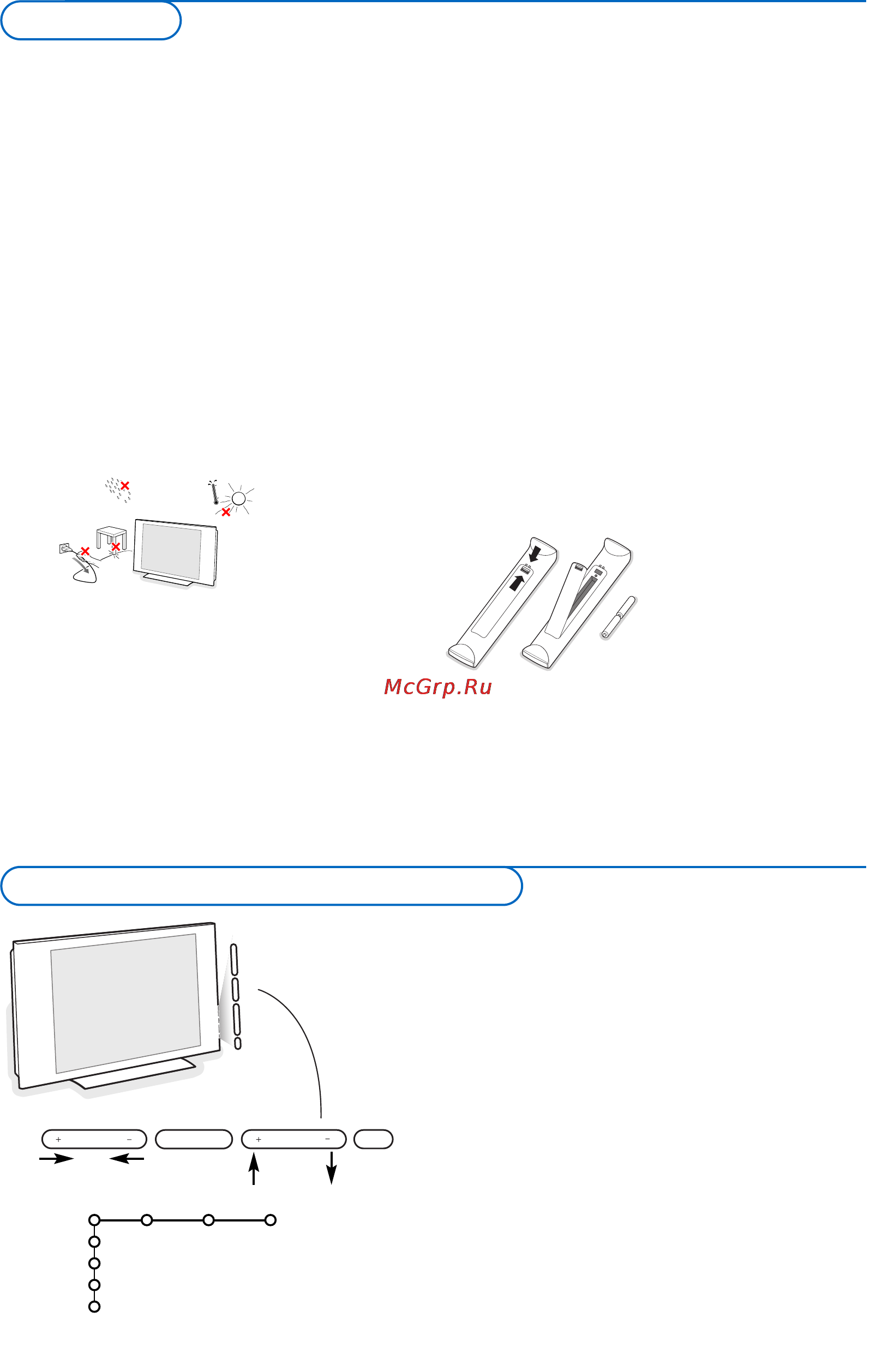 Philips 32PF9976 [6/38] Кнопки на правой стороне телевизора