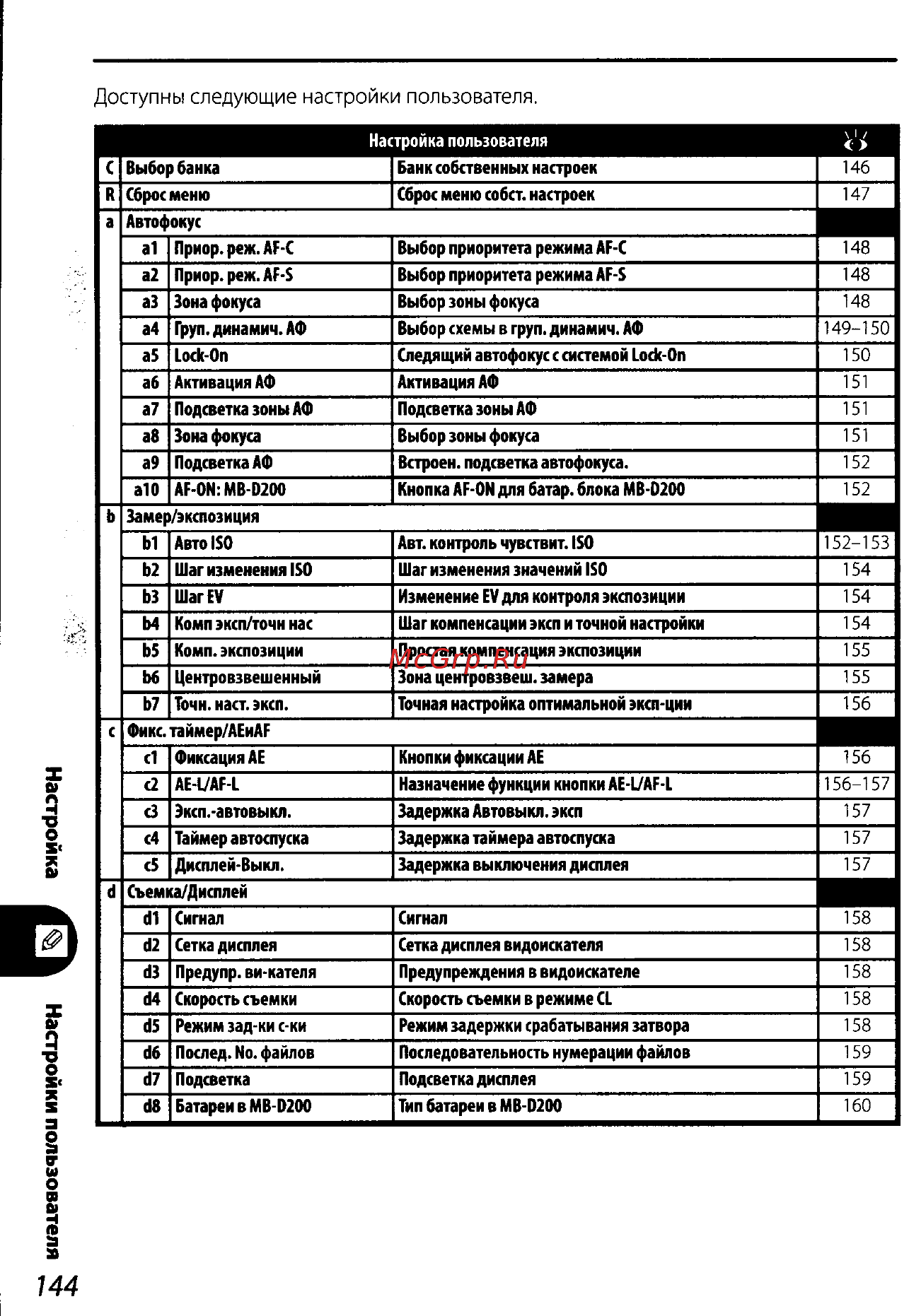 Nikon D200 Инструкция по эксплуатации онлайн [154/220] 28928
