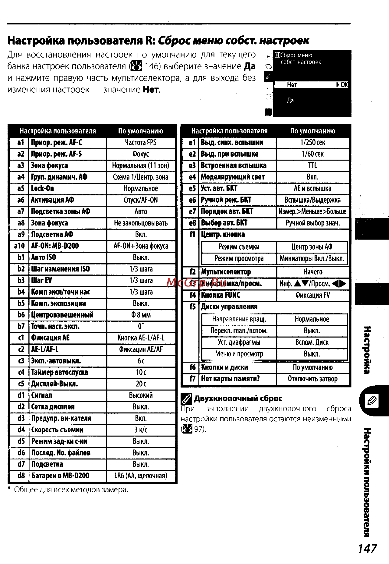 Nikon D200 Инструкция по эксплуатации онлайн [157/220] 28928