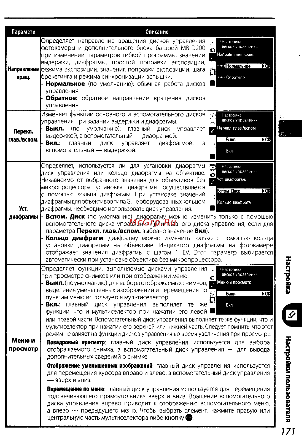 Nikon D200 Инструкция по эксплуатации онлайн [181/220] 28928
