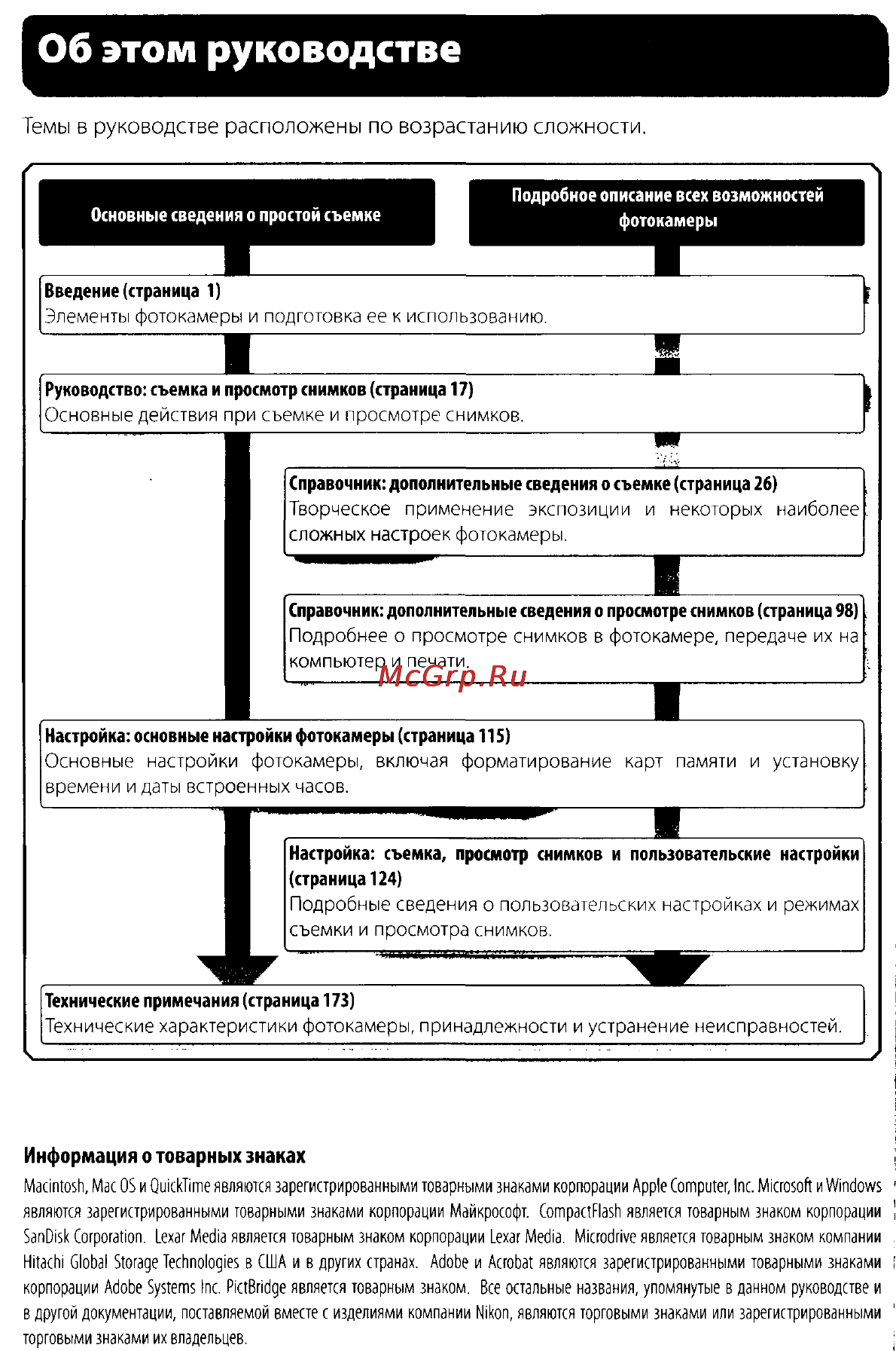 Nikon D200 Инструкция по эксплуатации онлайн [2/220] 28928
