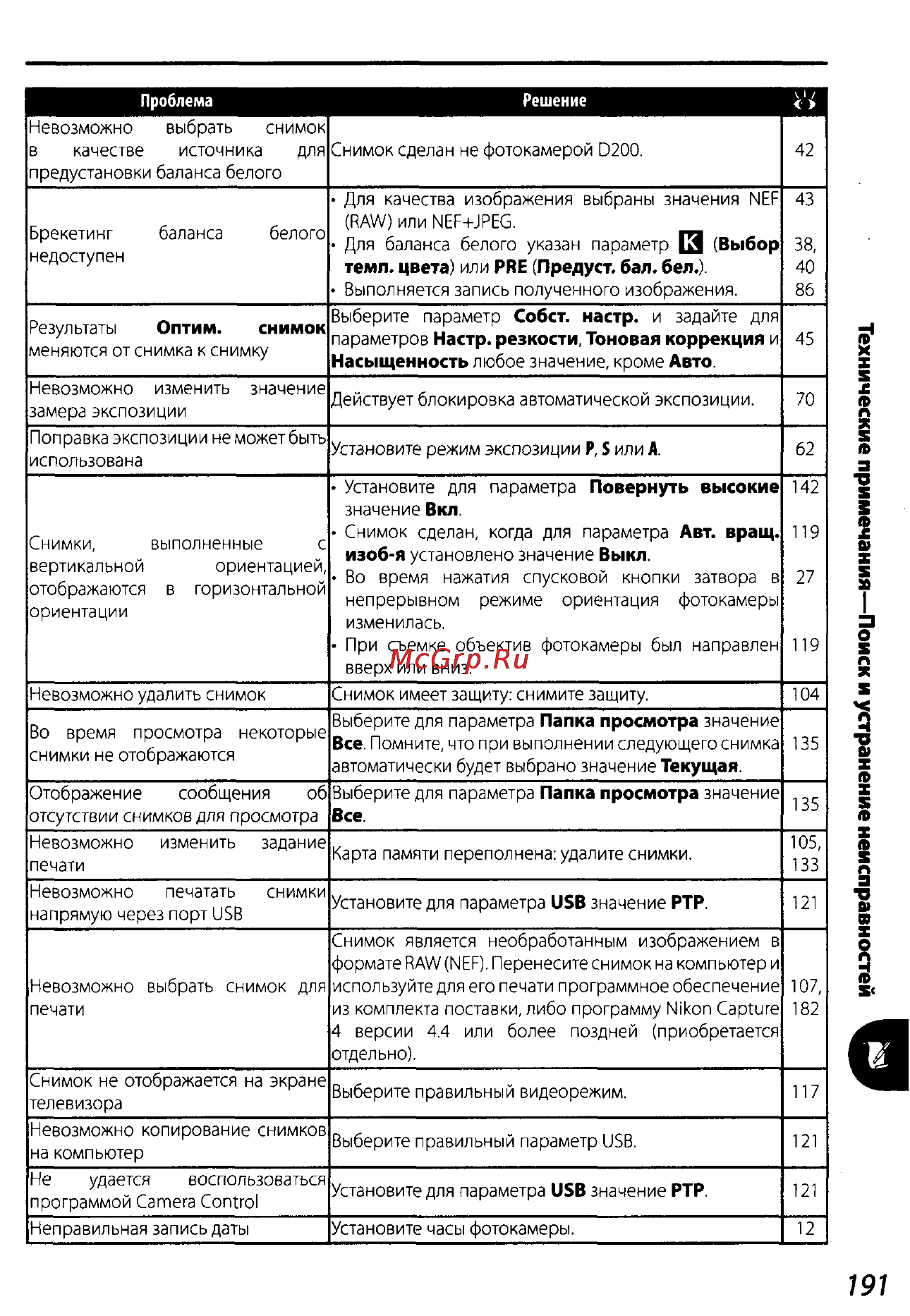 Nikon D200 Инструкция по эксплуатации онлайн [201/220] 28928