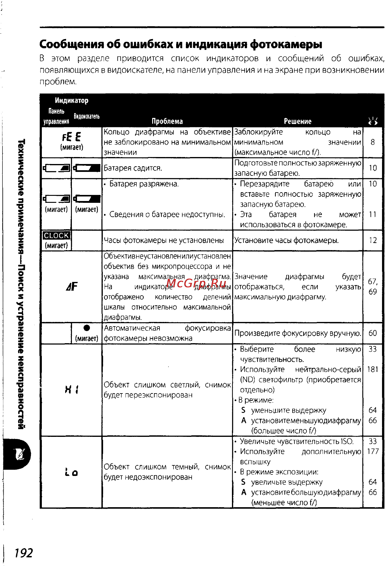 Nikon D200 Инструкция по эксплуатации онлайн [202/220] 28928