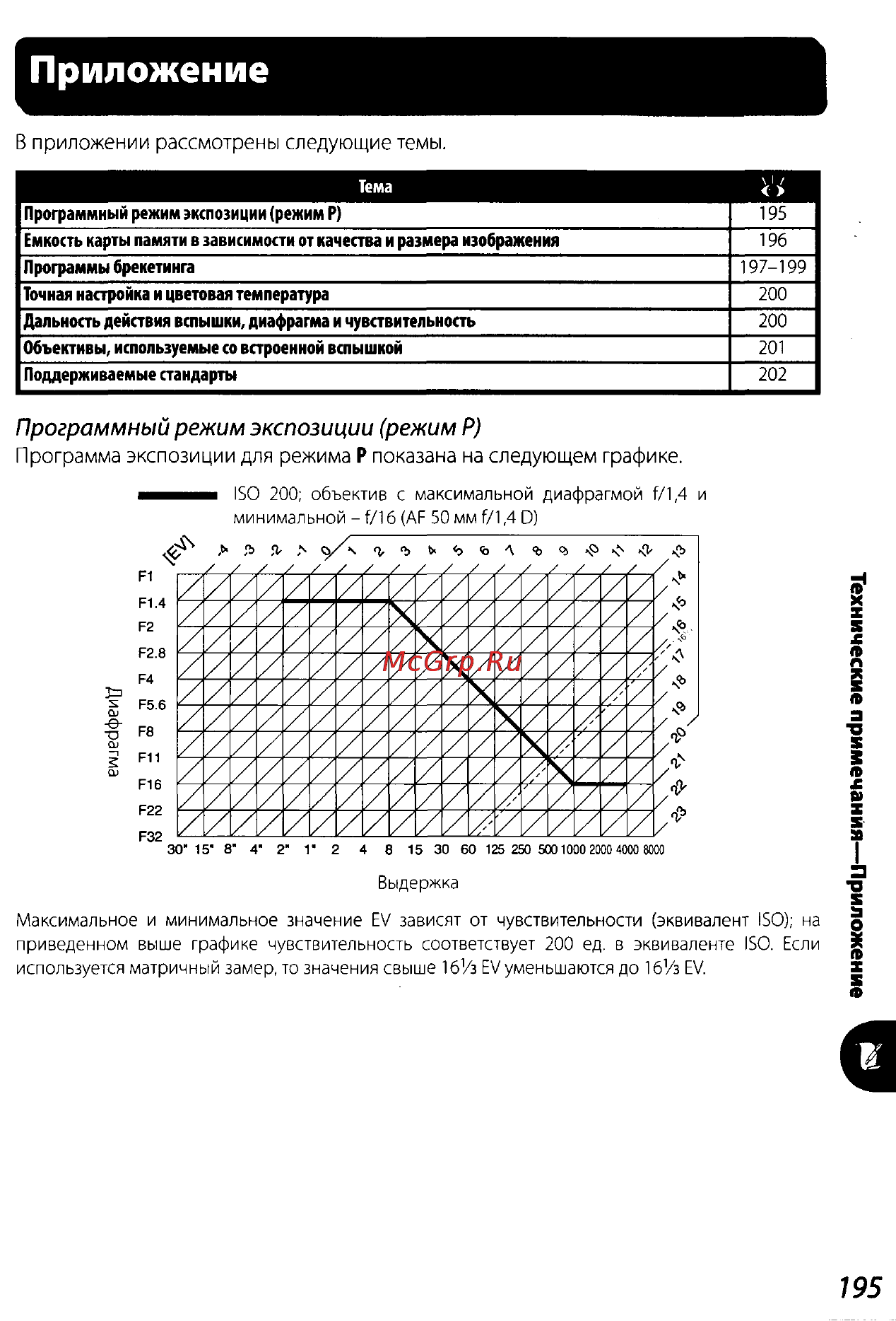 Nikon D200 Инструкция по эксплуатации онлайн [205/220] 28928