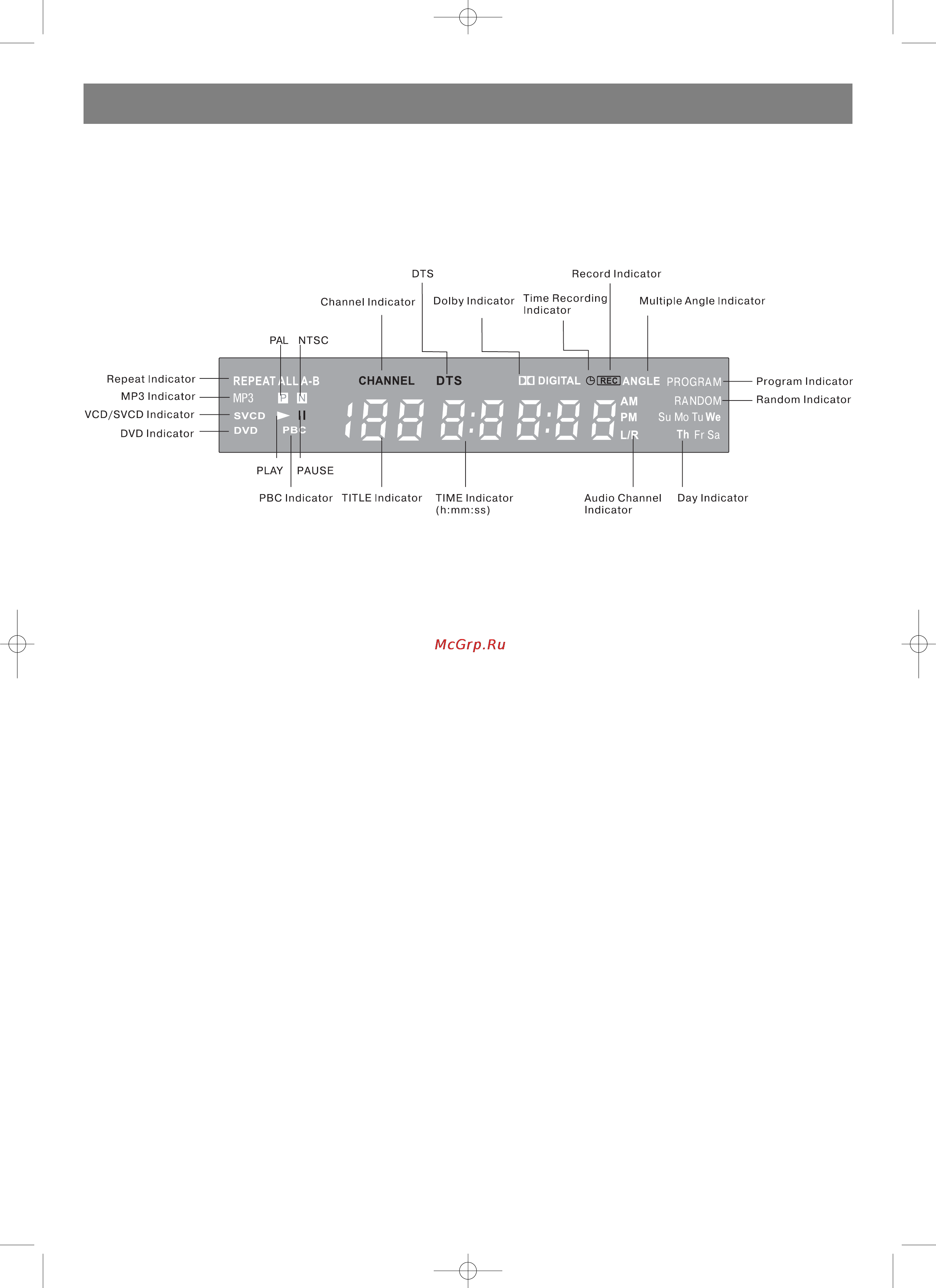 Vitek VT-4000 SR [11/44] English