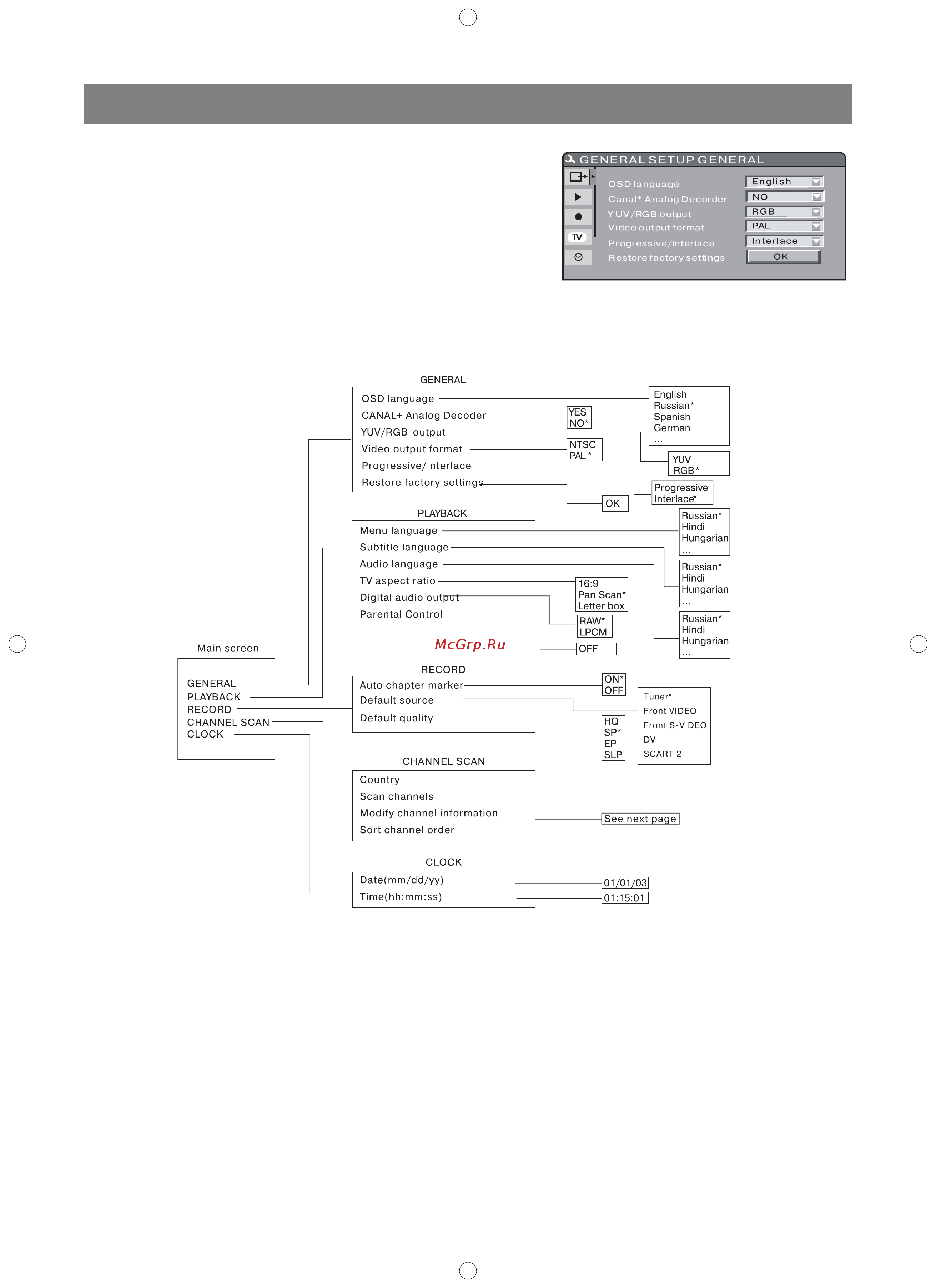 Vitek VT-4000 SR [16/44] English