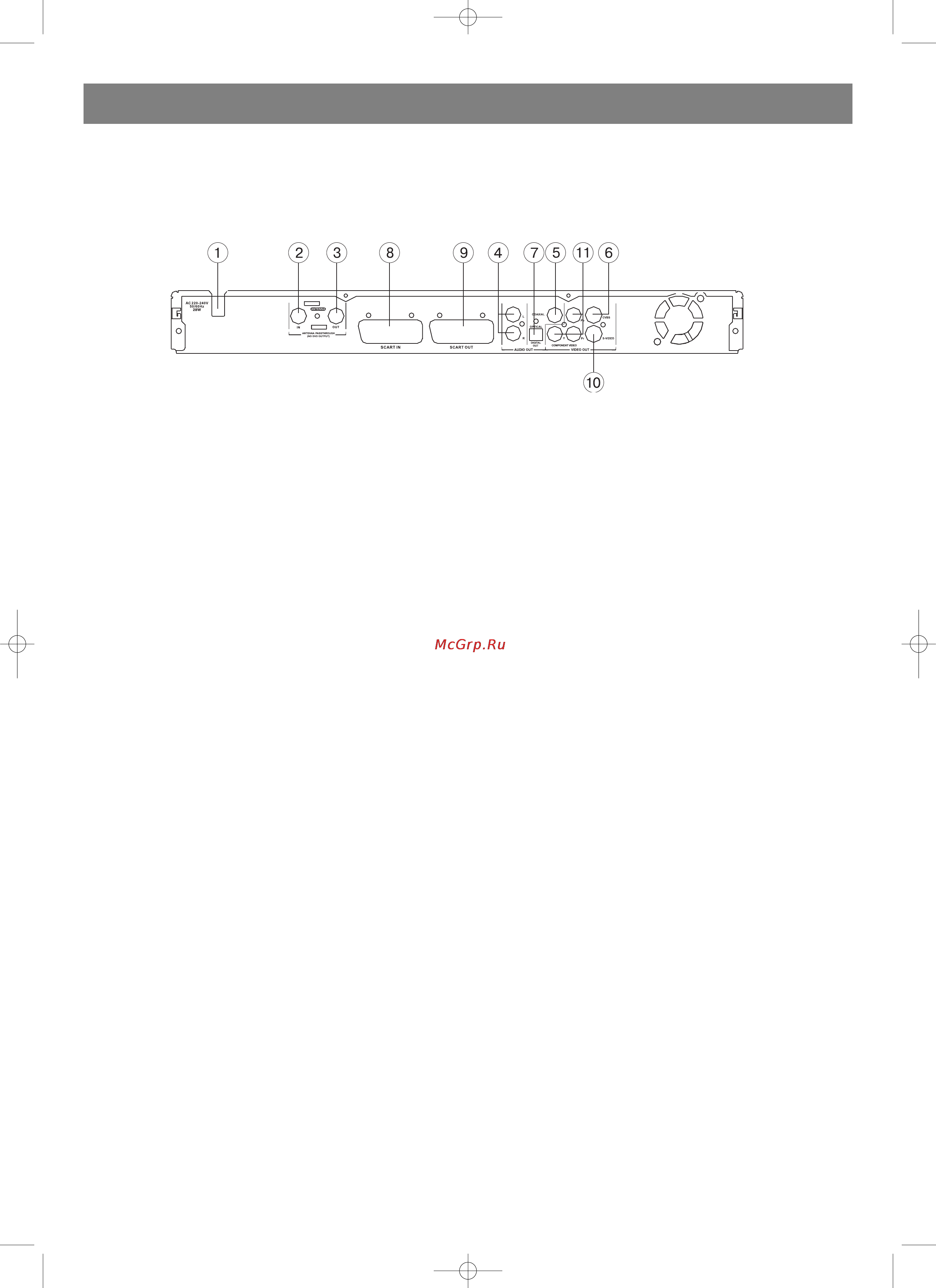 Vitek VT-4000 SR [30/44] Русский