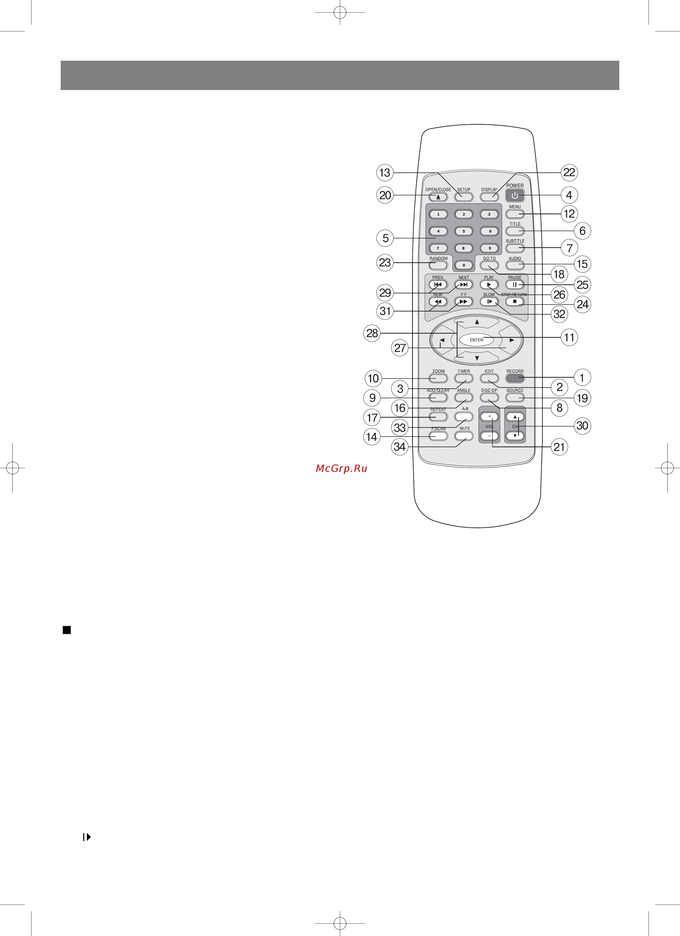 Vitek VT-4000 SR [32/44] Русский