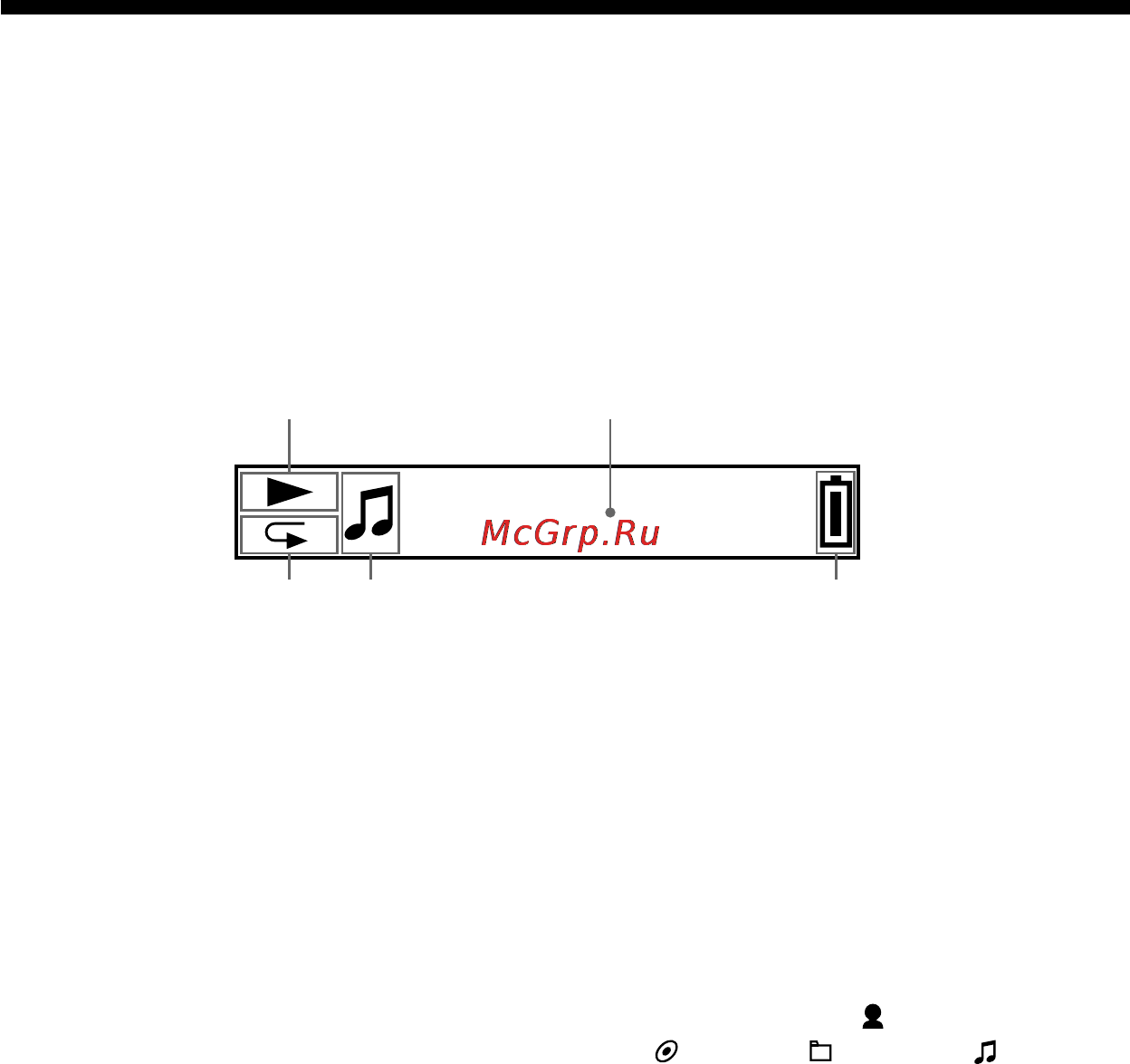 Sony NW-E303 [10/65] Диcплeй