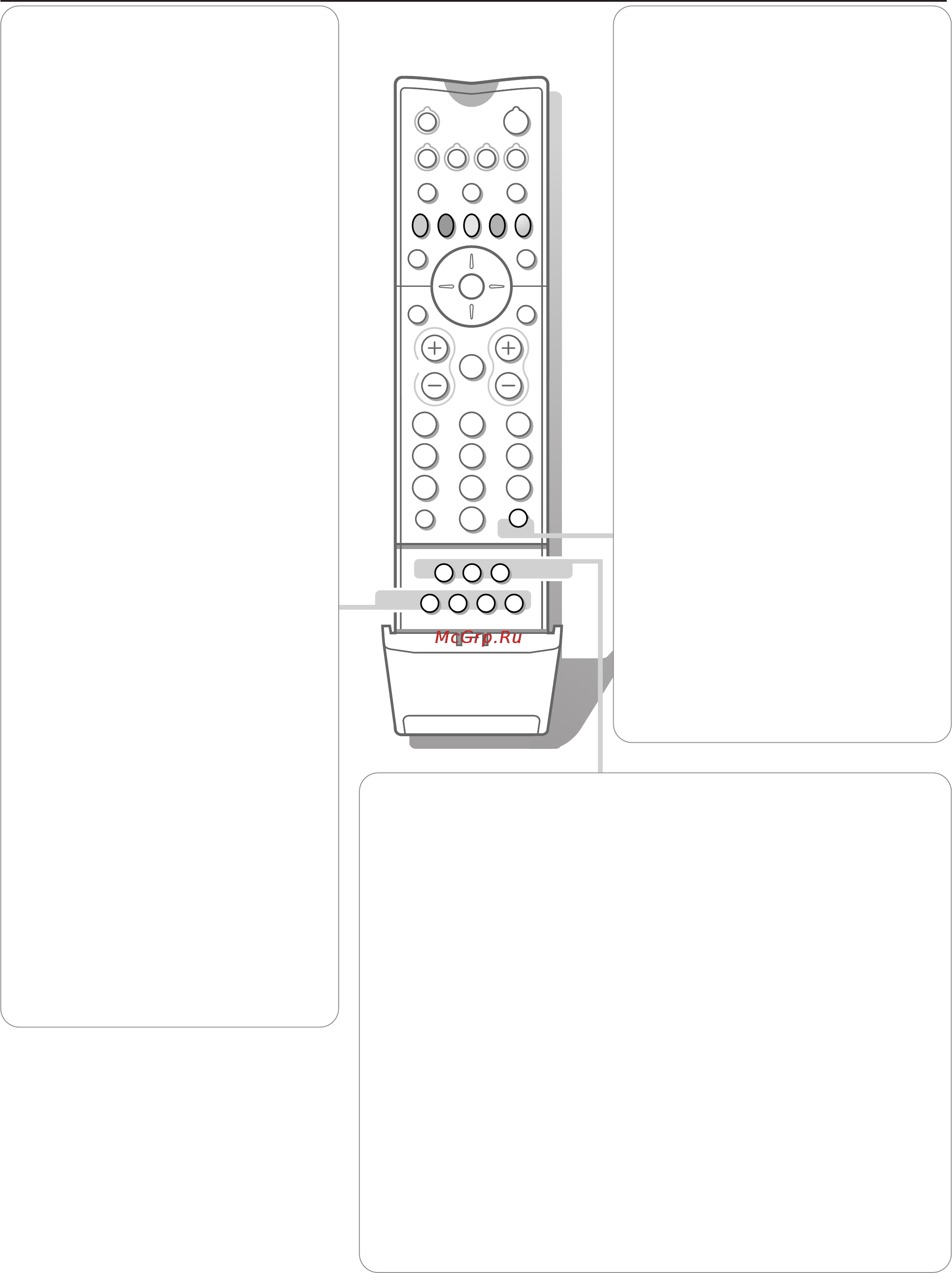 Philips 42PF9955 [15/42] Дистанционного управления и