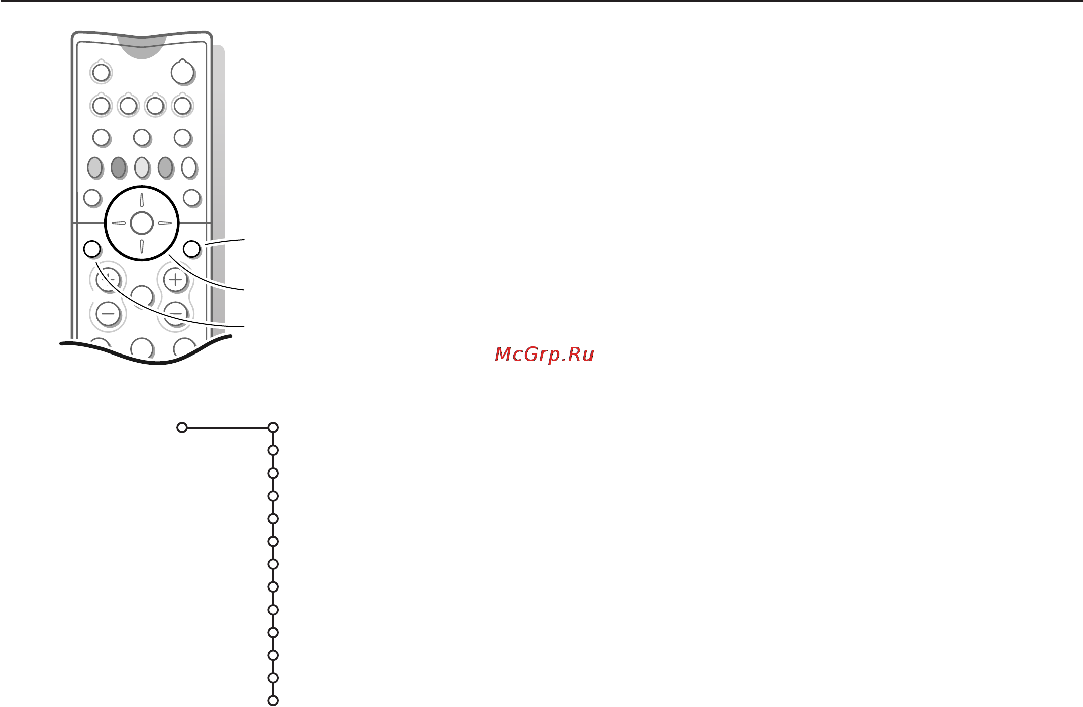 Philips 42PF9955 [17/42] О оо о